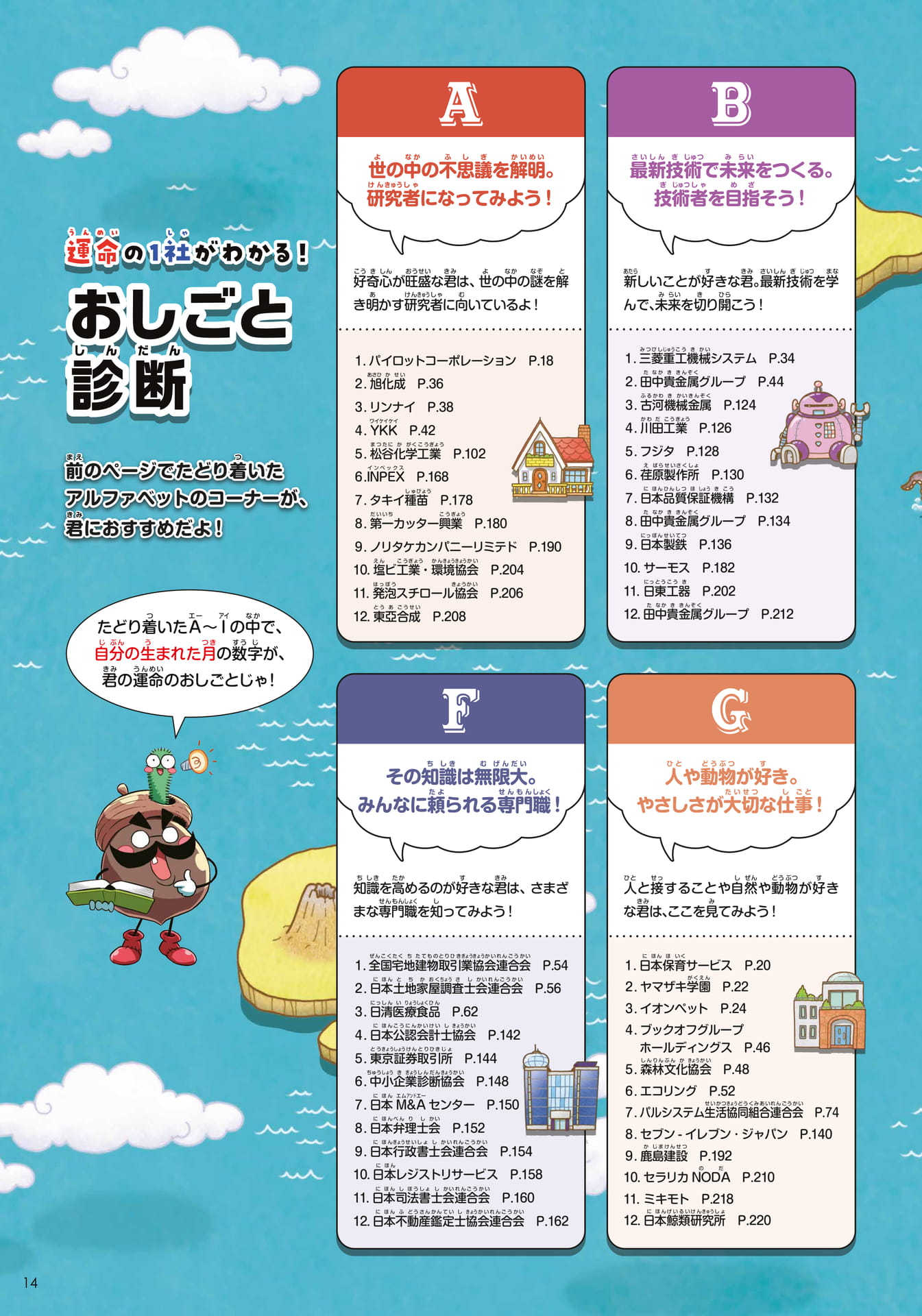 おしごと診断(14ページ目)
