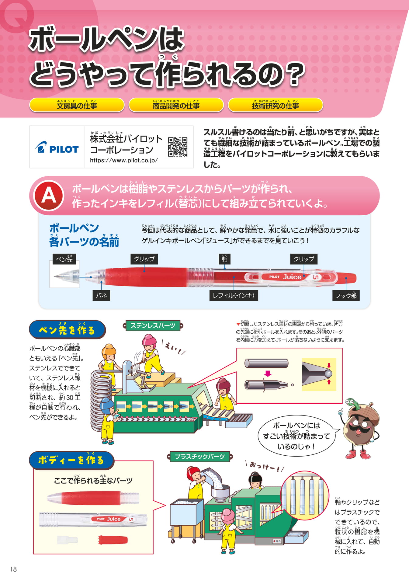 パイロットコーポレーション(18ページ目)