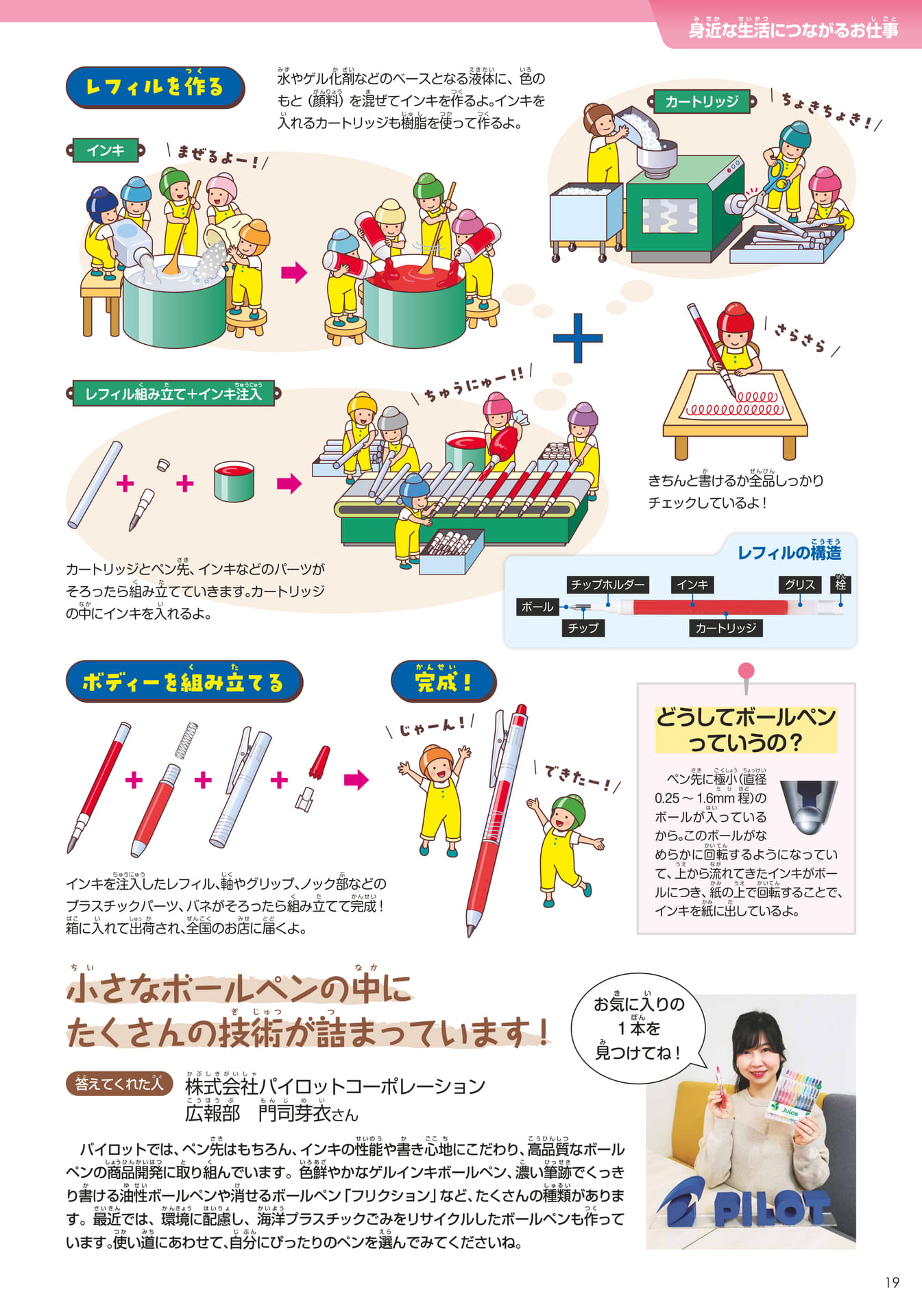 パイロットコーポレーション(19ページ目)