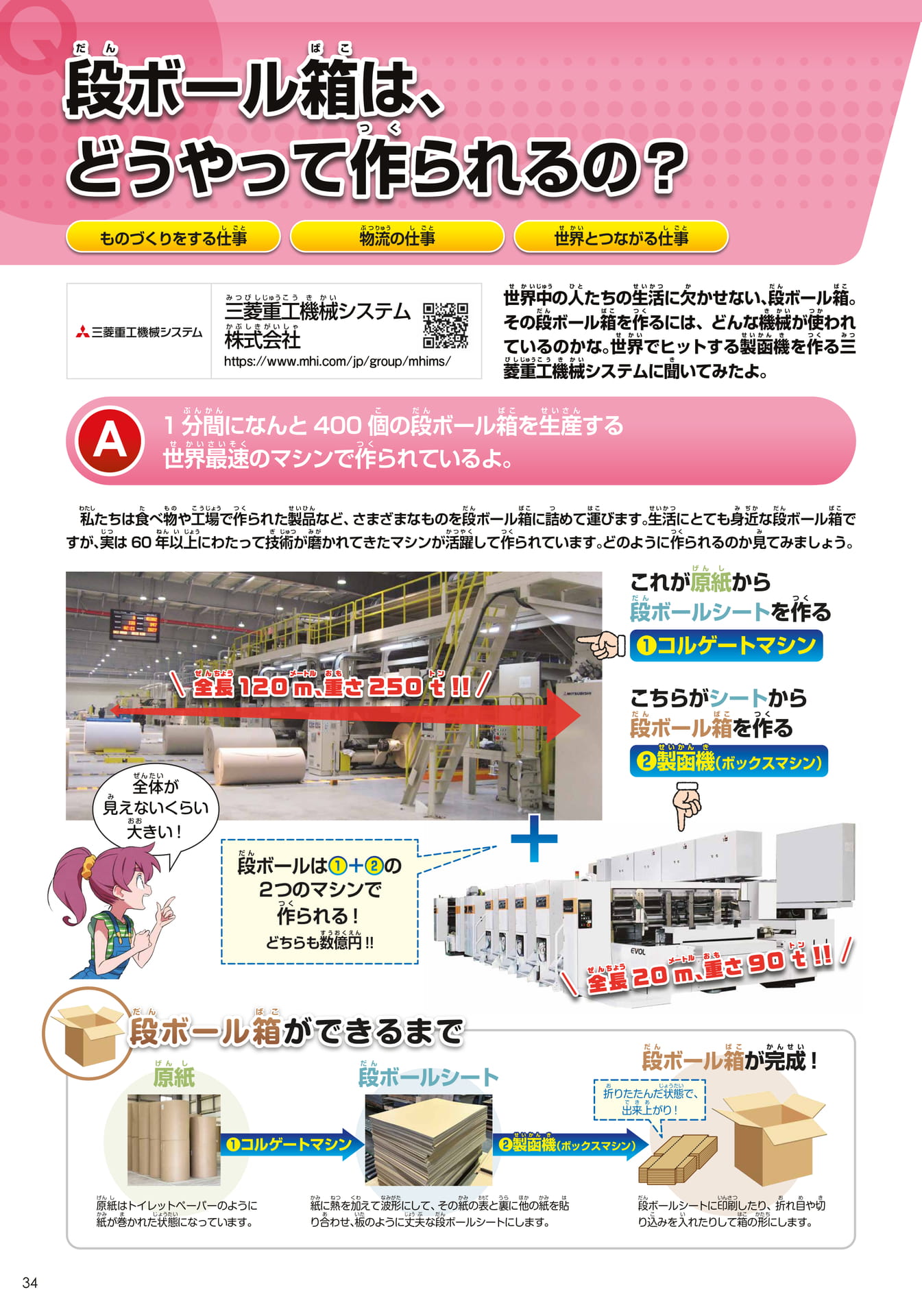 三菱重工機械システム(34ページ目)