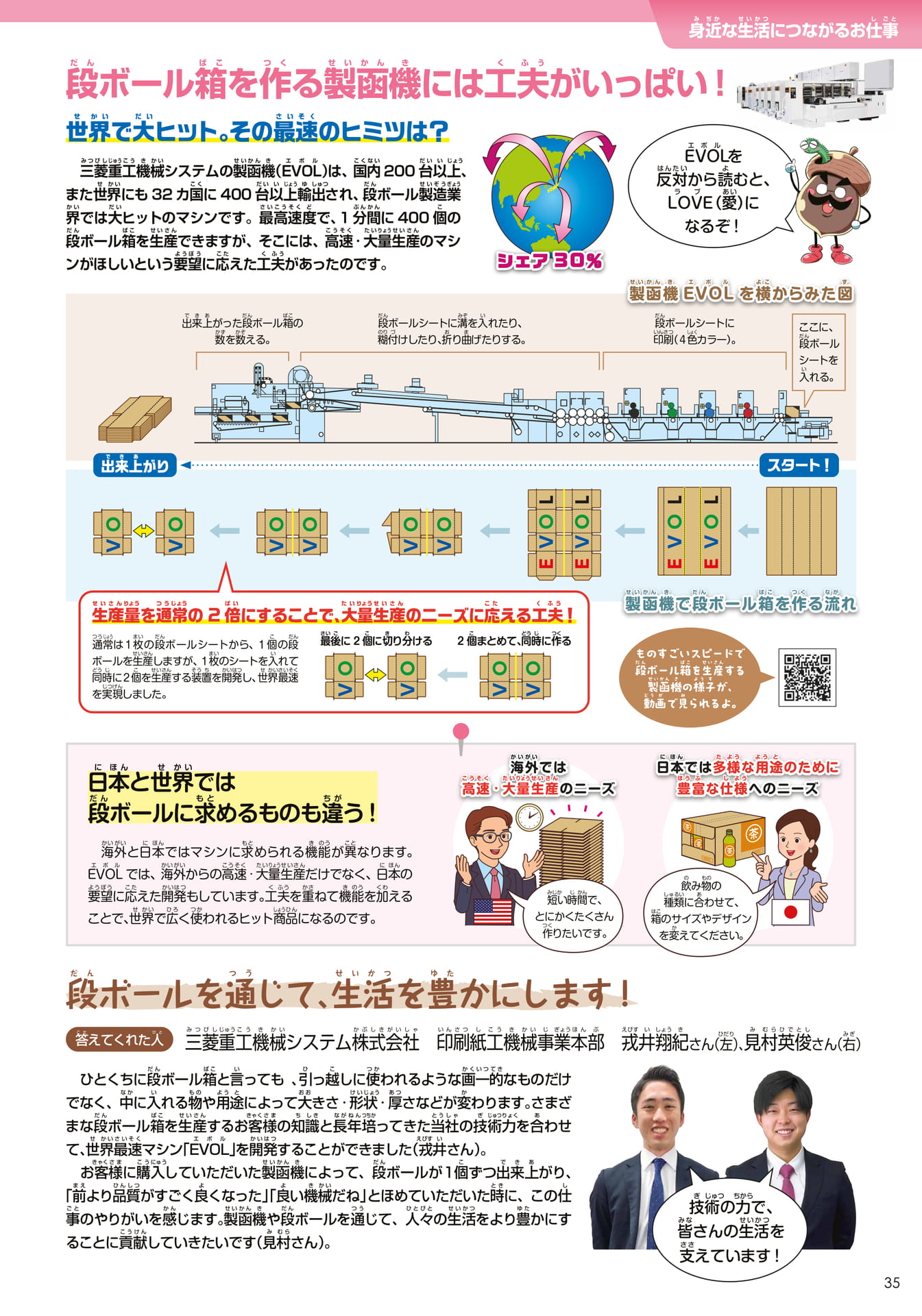 三菱重工機械システム(35ページ目)