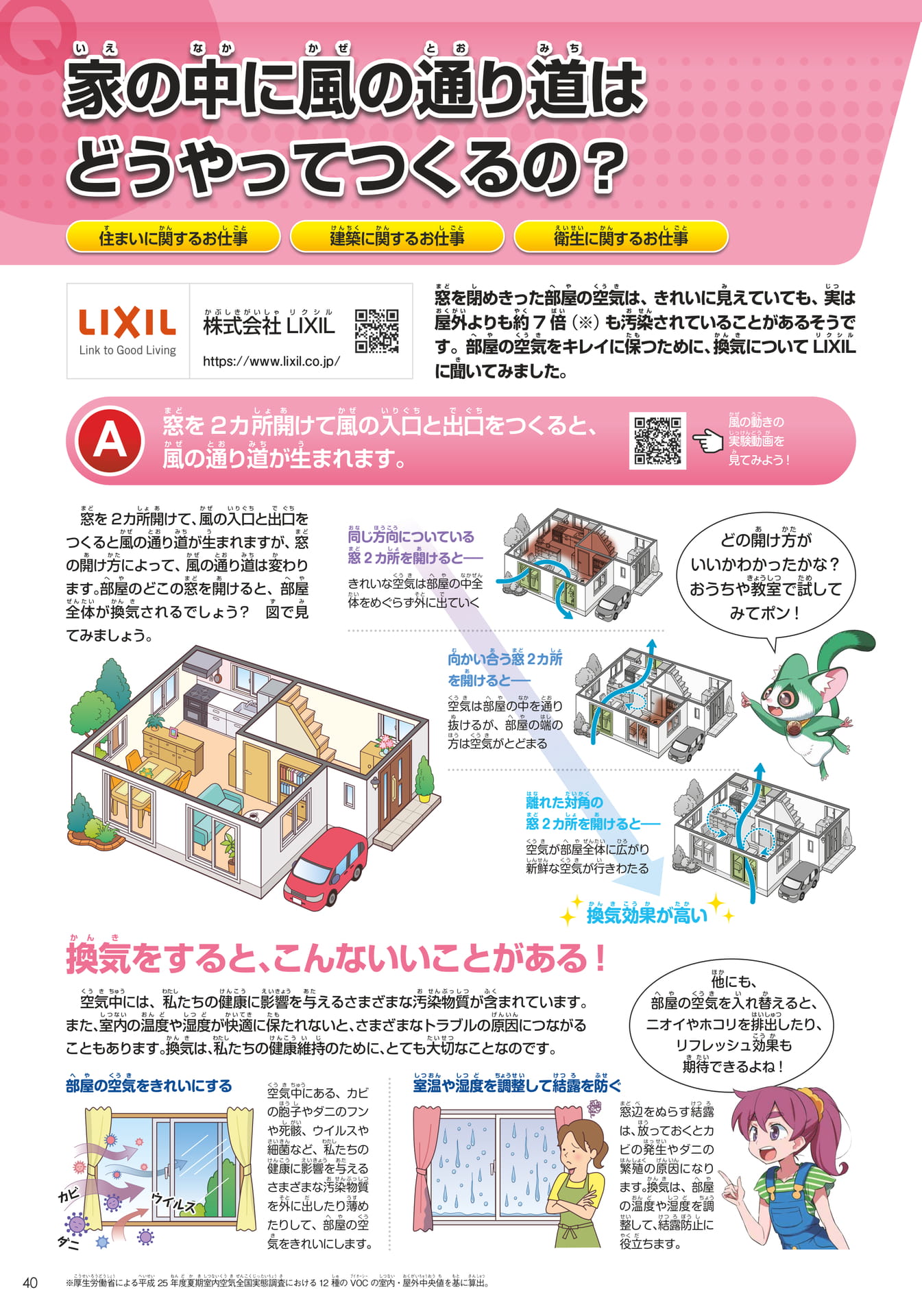 LIXIL(40ページ目)