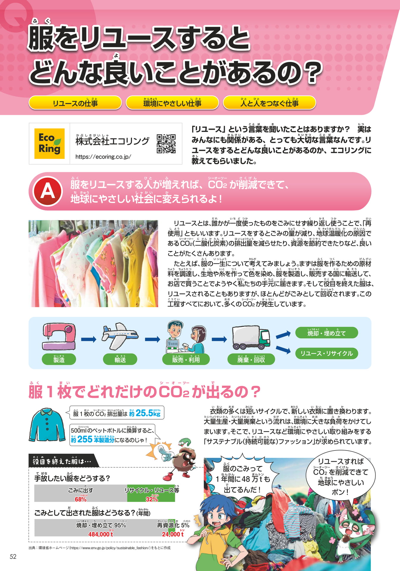 エコリング(52ページ目)