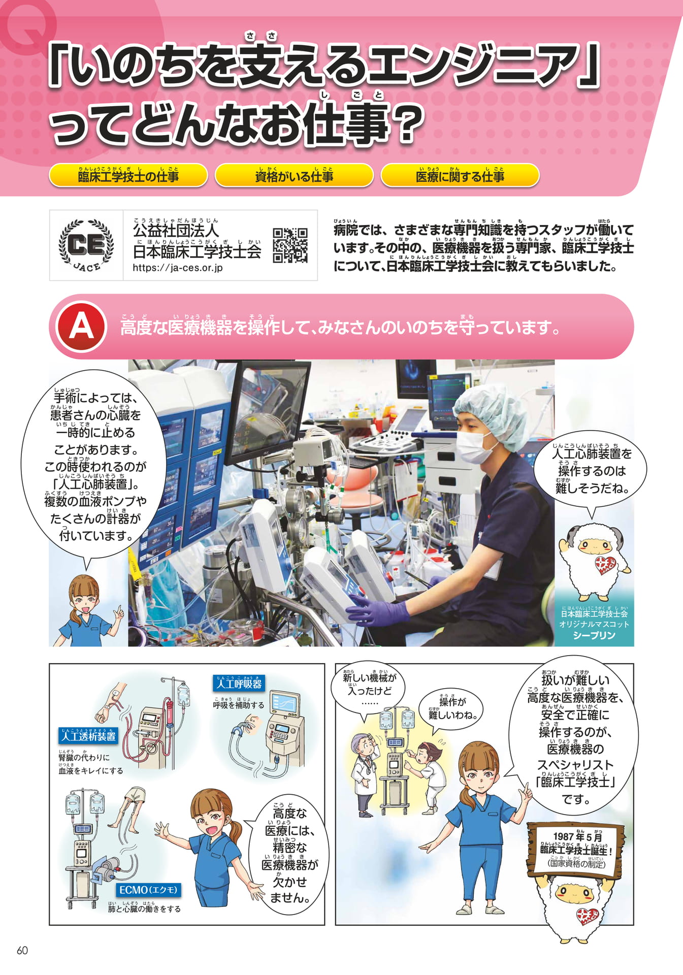 日本臨床工学技士会(60ページ目)