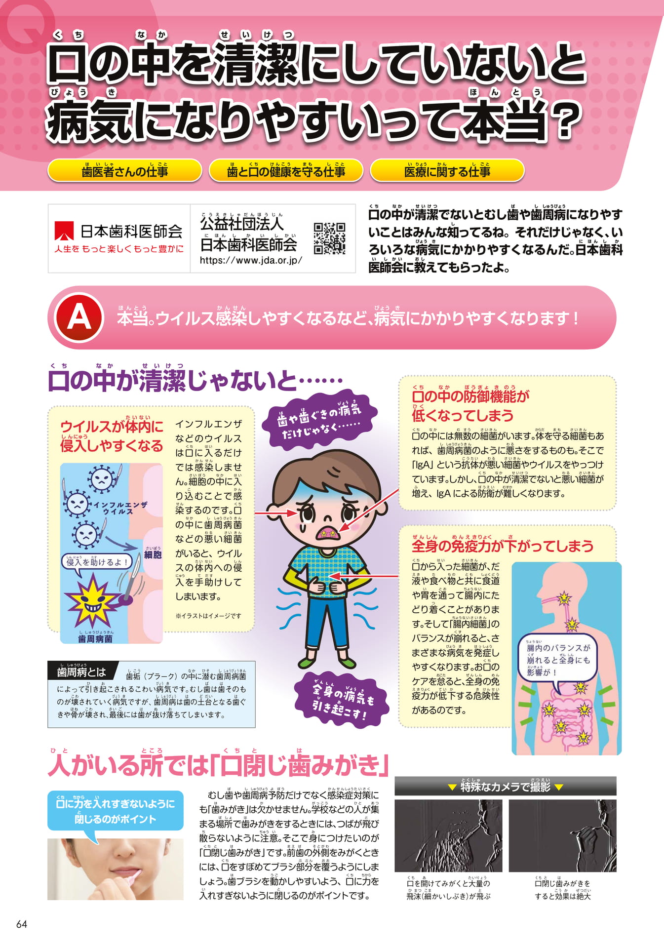 日本歯科医師会(64ページ目)