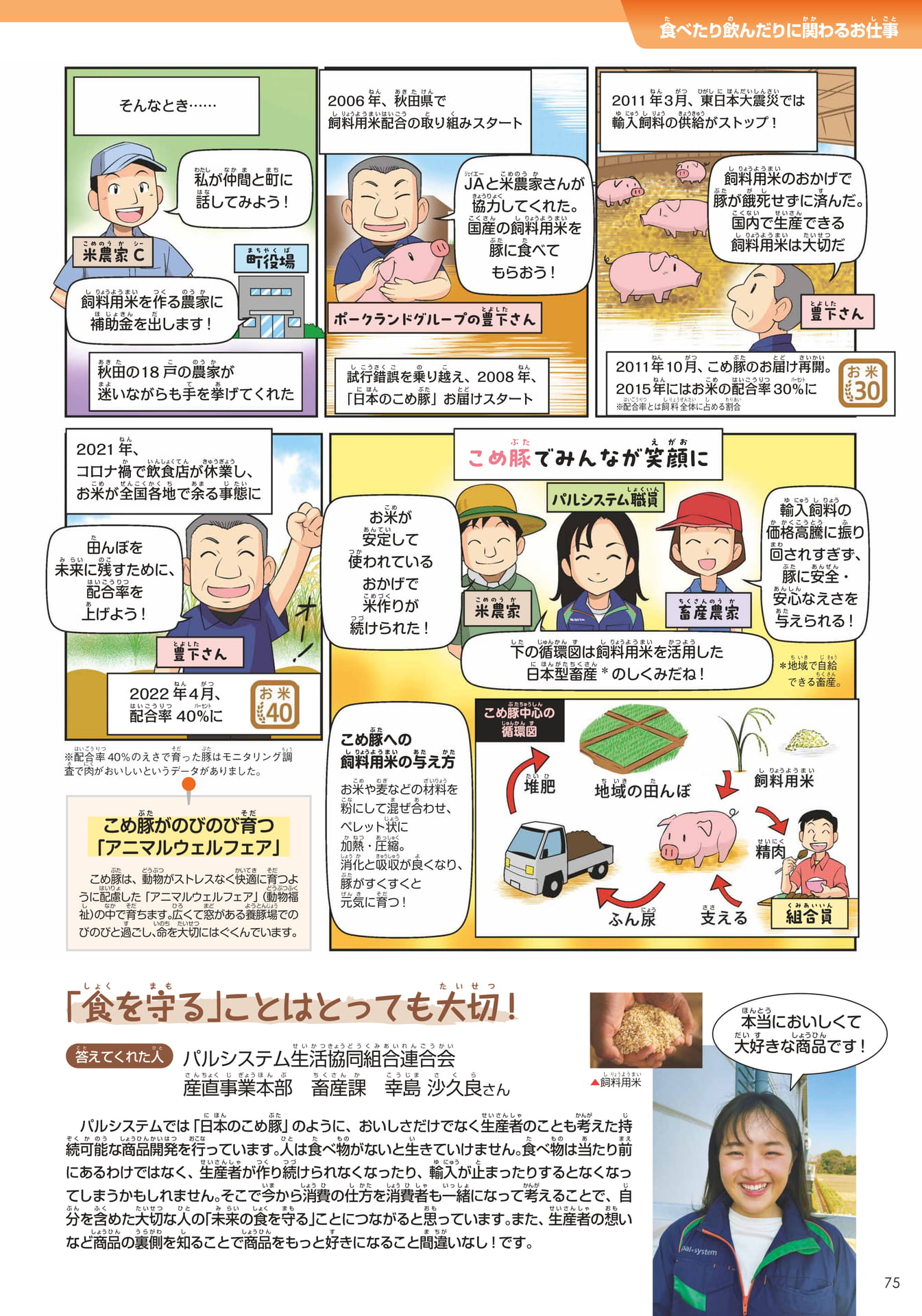 パルシステム生活協同組合連合会(75ページ目)