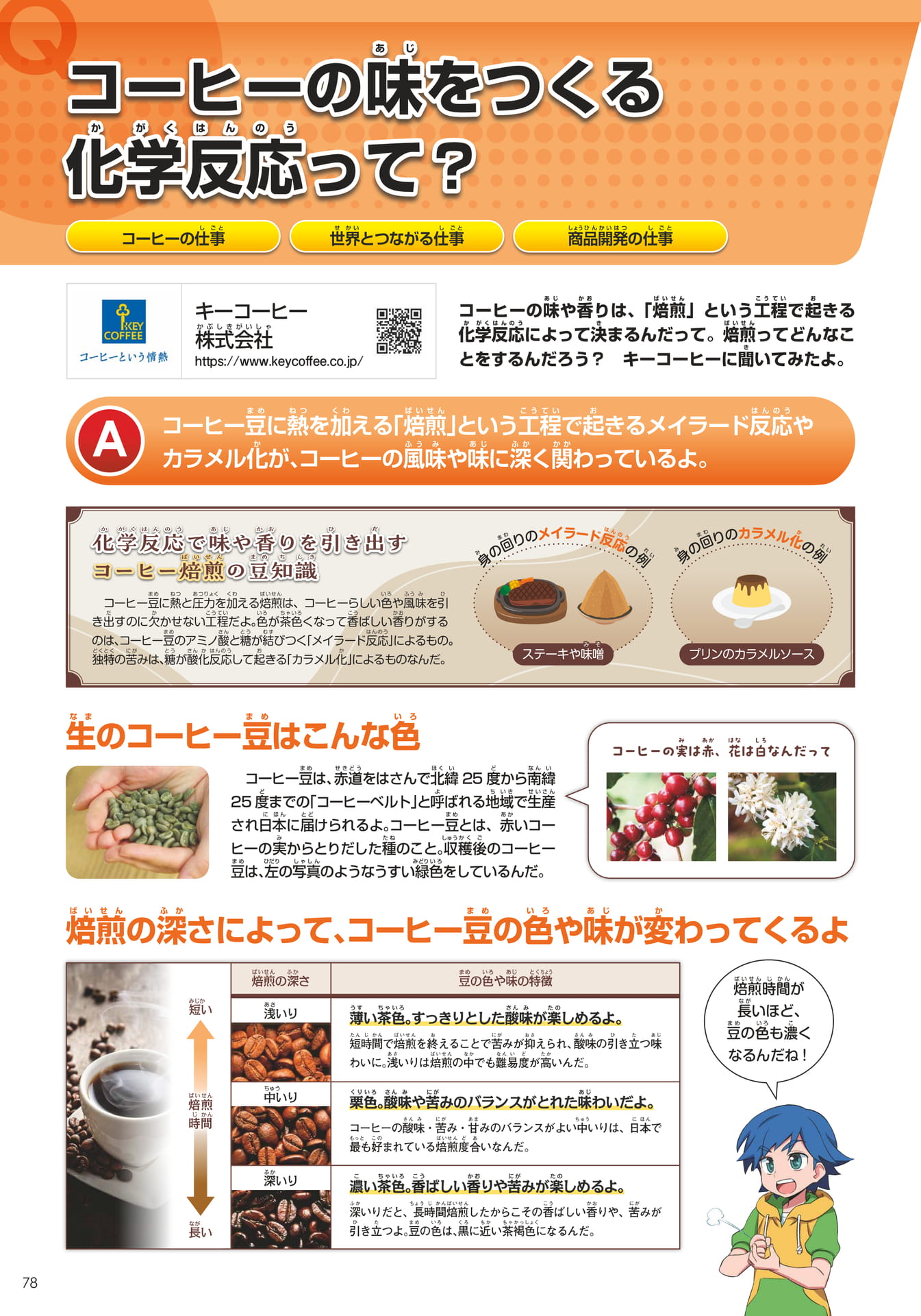キーコーヒー(78ページ目)
