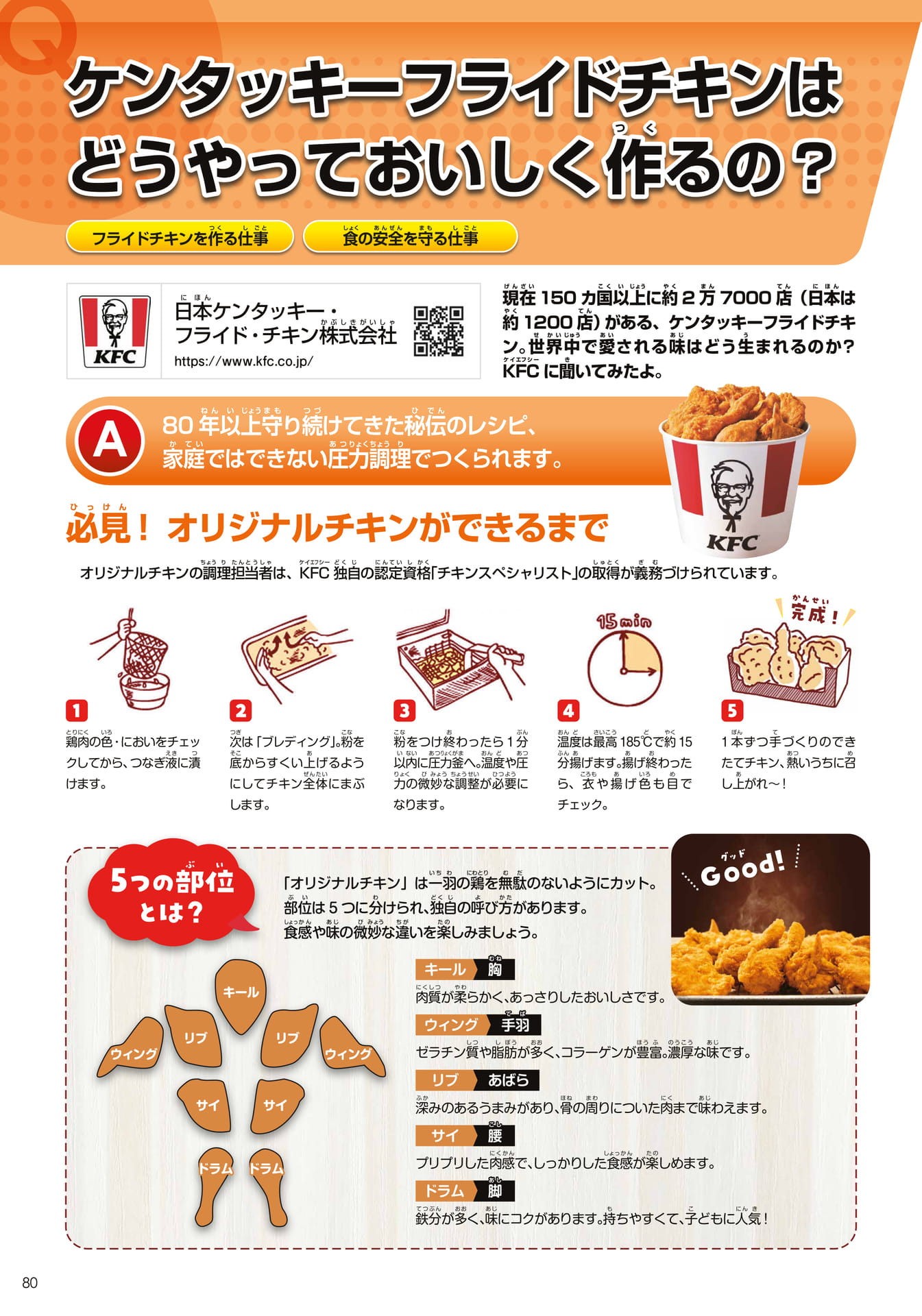 日本ケンタッキー・フライド・チキン(80ページ目)