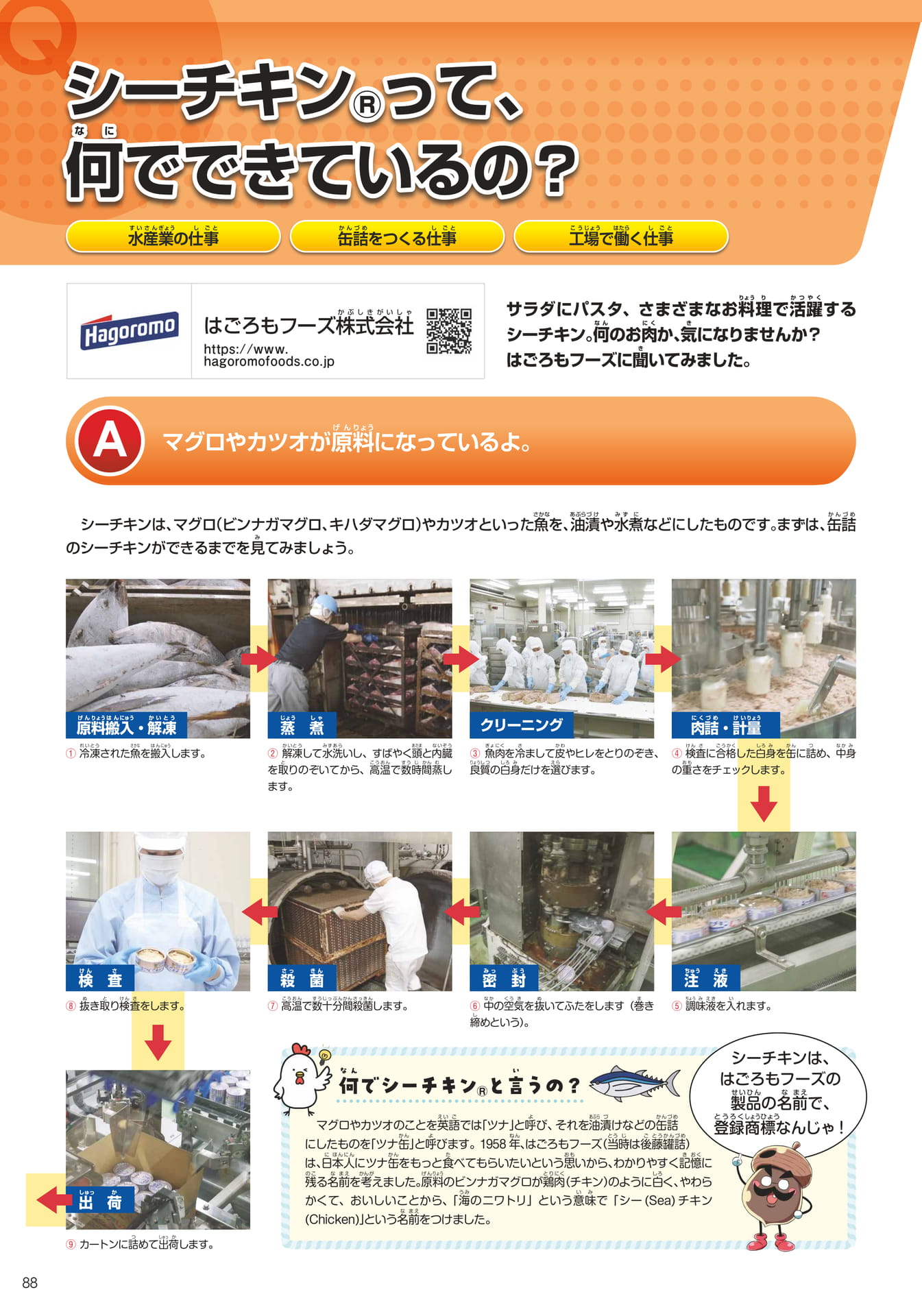 はごろもフーズ(88ページ目)