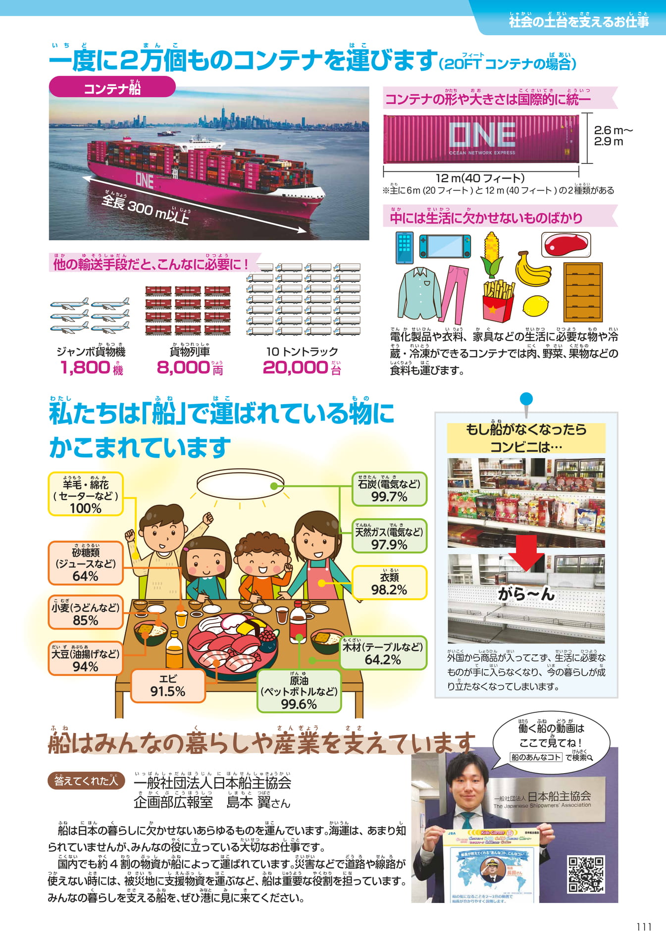 日本船主協会(111ページ目)