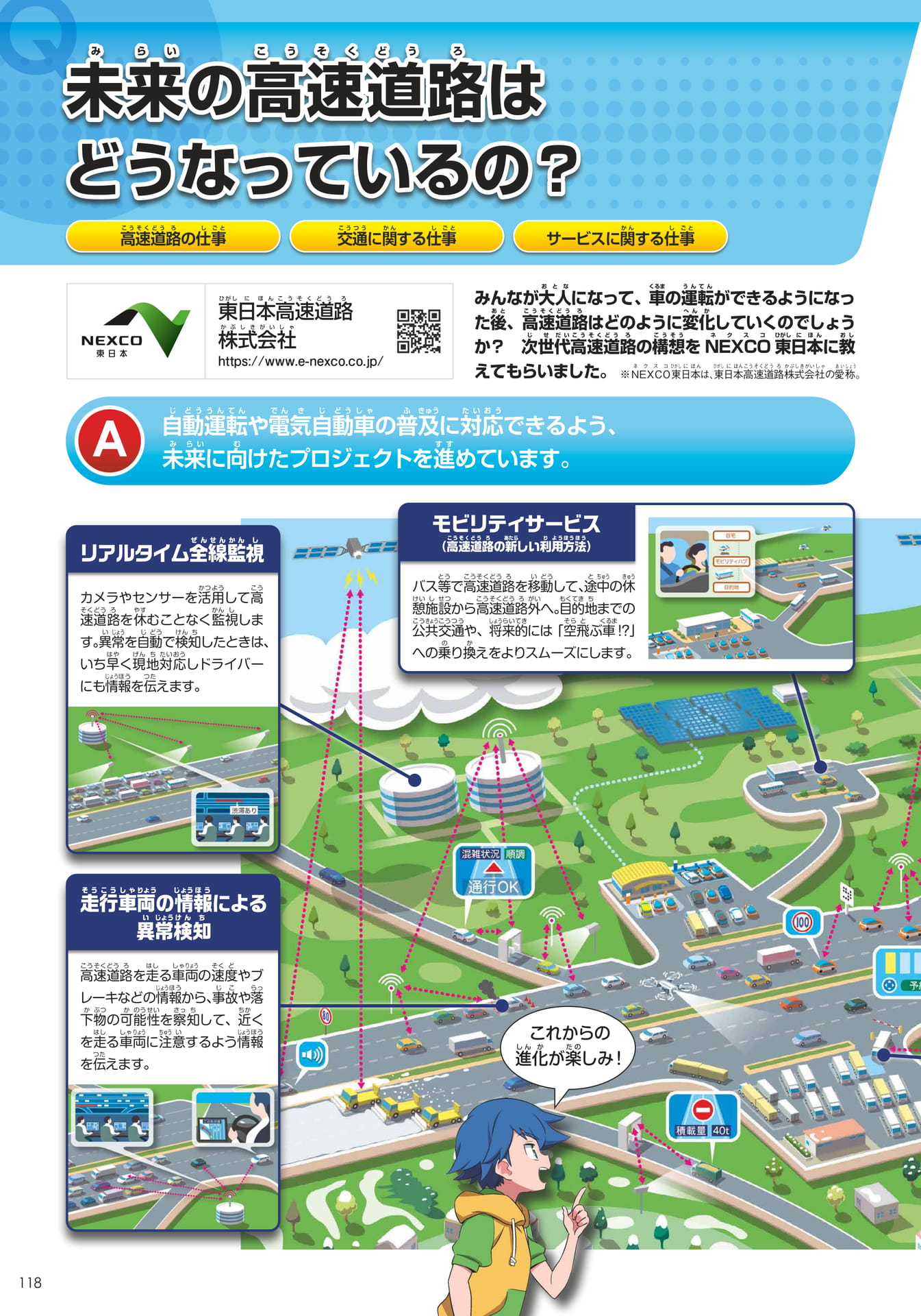 NEXCO東日本(118ページ目)