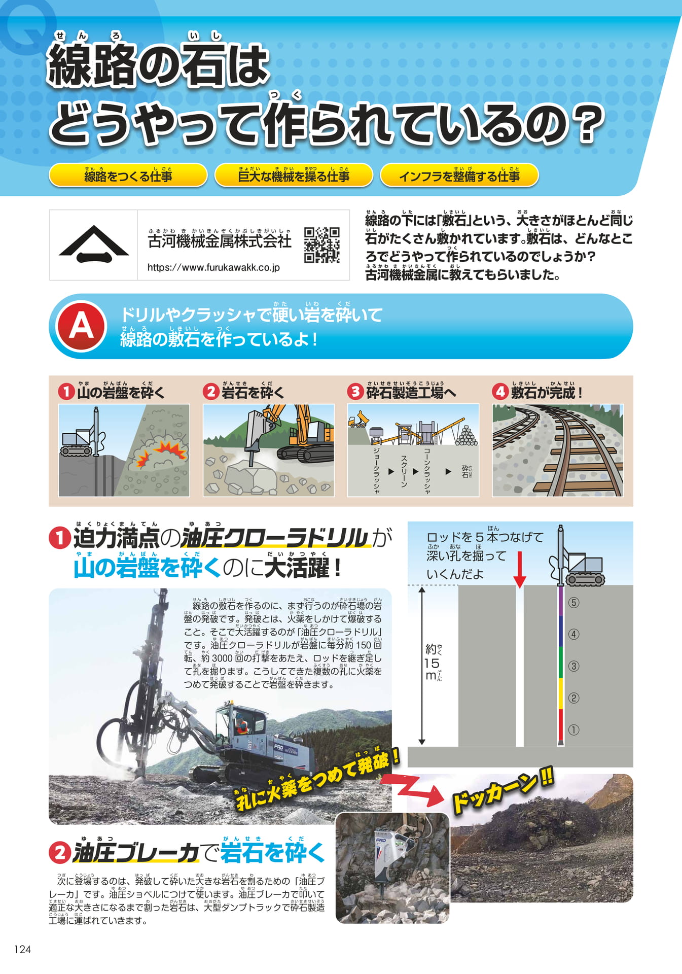 古河機械金属(124ページ目)
