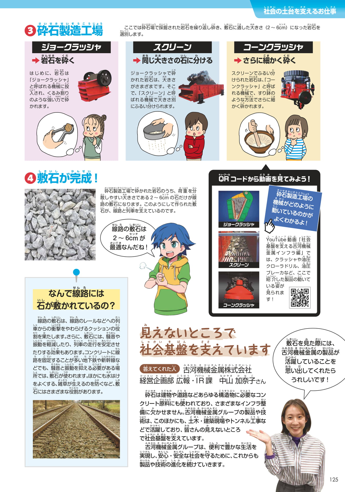 古河機械金属(125ページ目)