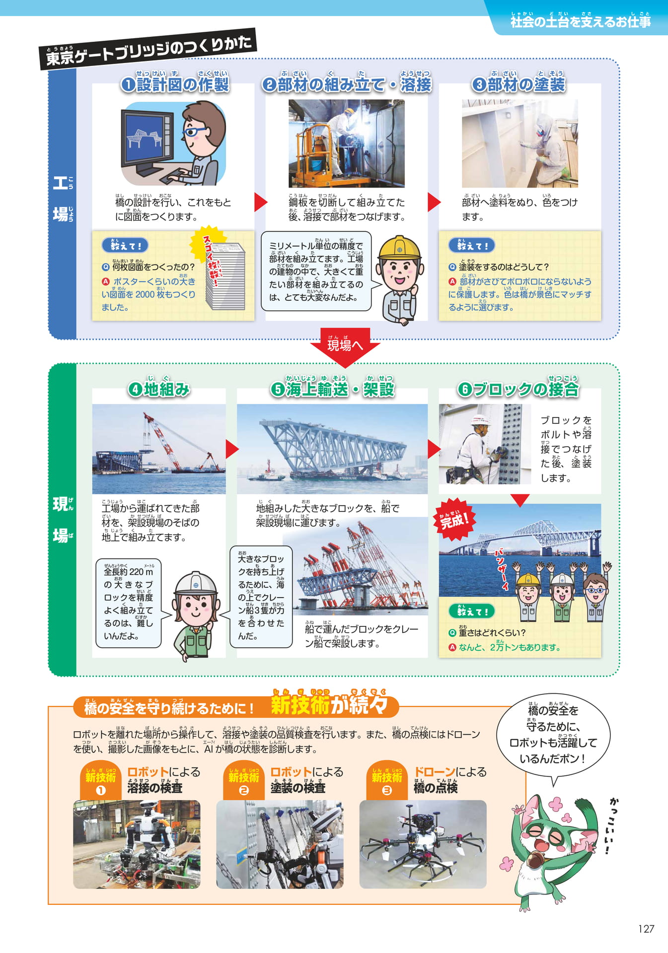 川田工業(127ページ目)