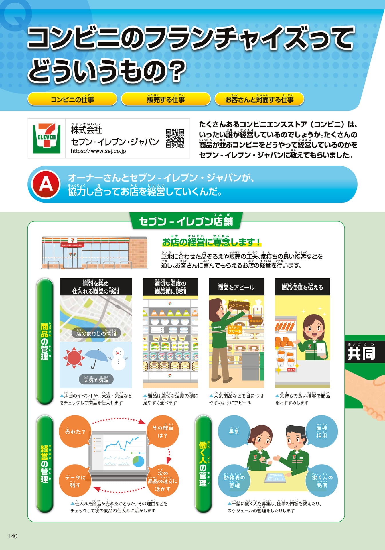 セブンーイレブン・ジャパン(140ページ目)