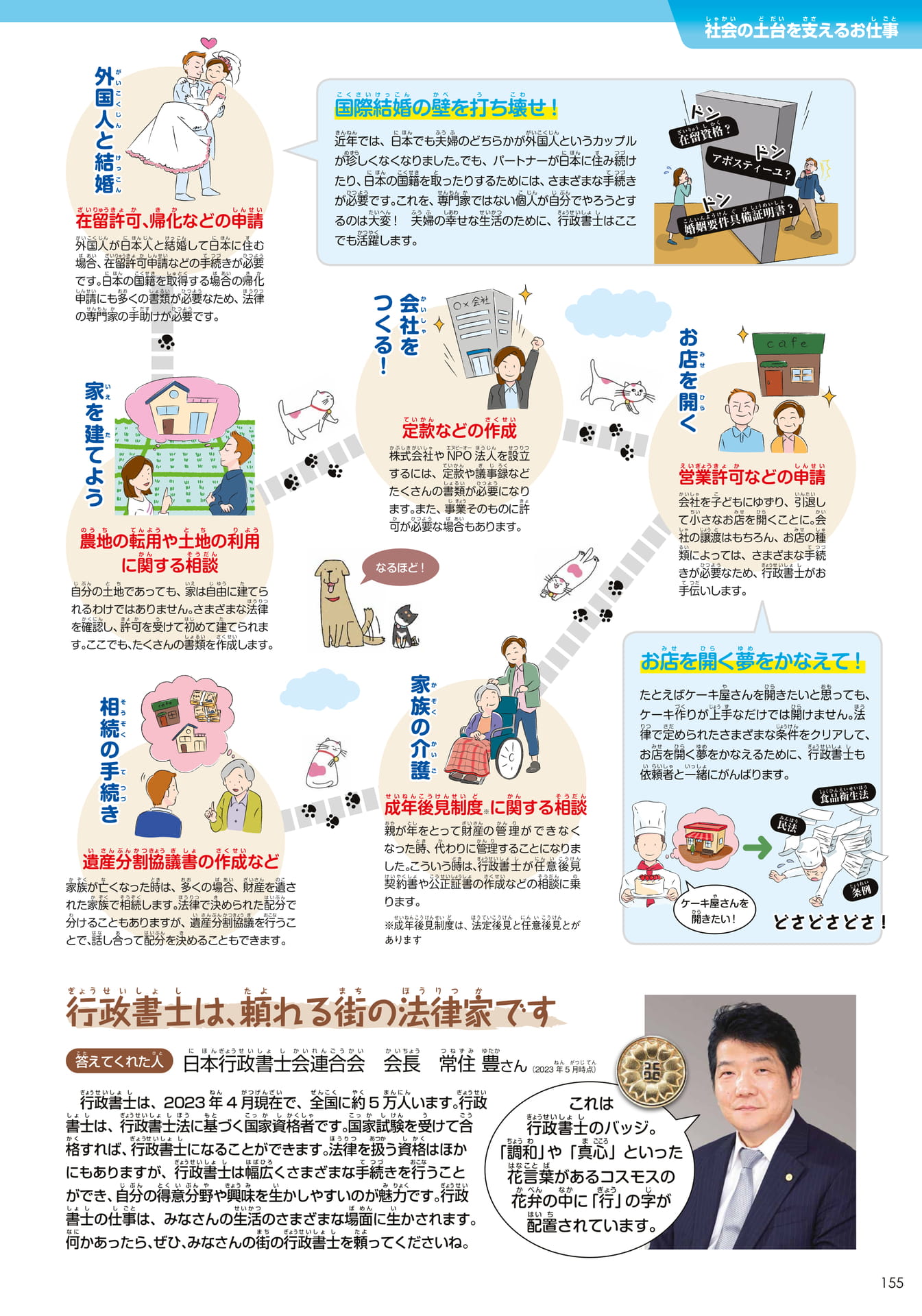 日本行政書士会連合会(155ページ目)