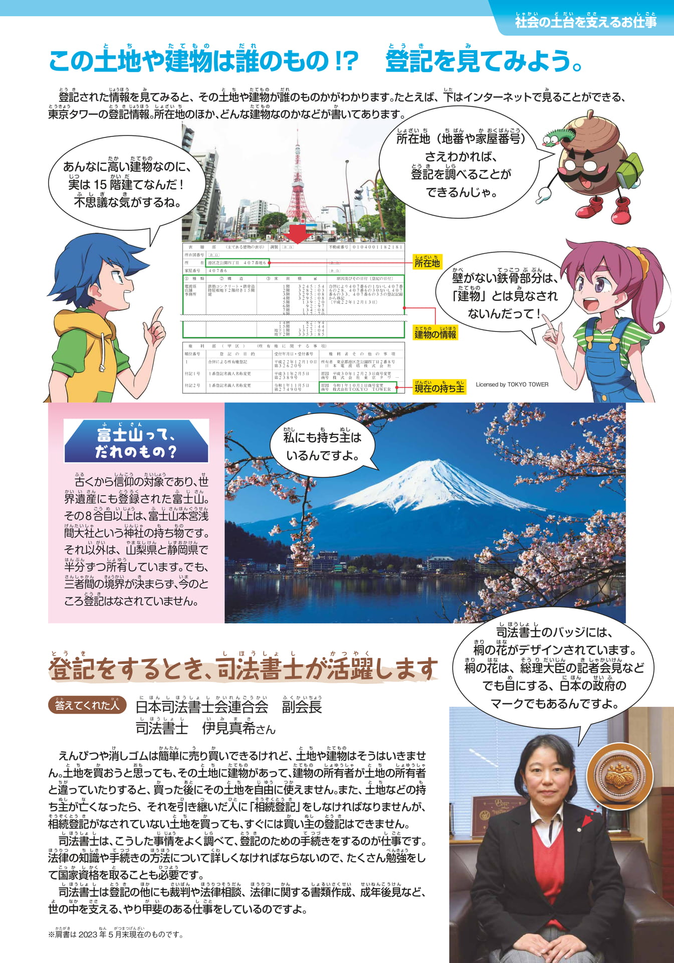 日本司法書士会連合会(161ページ目)