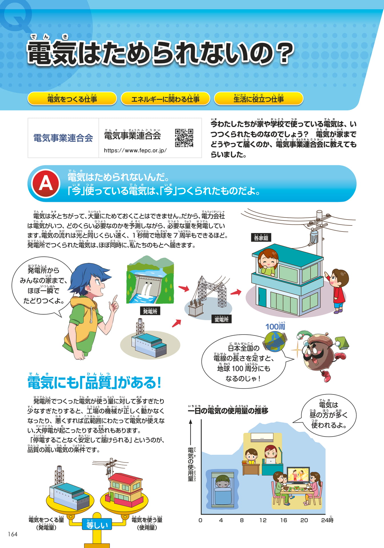 電気事業連合会(164ページ目)