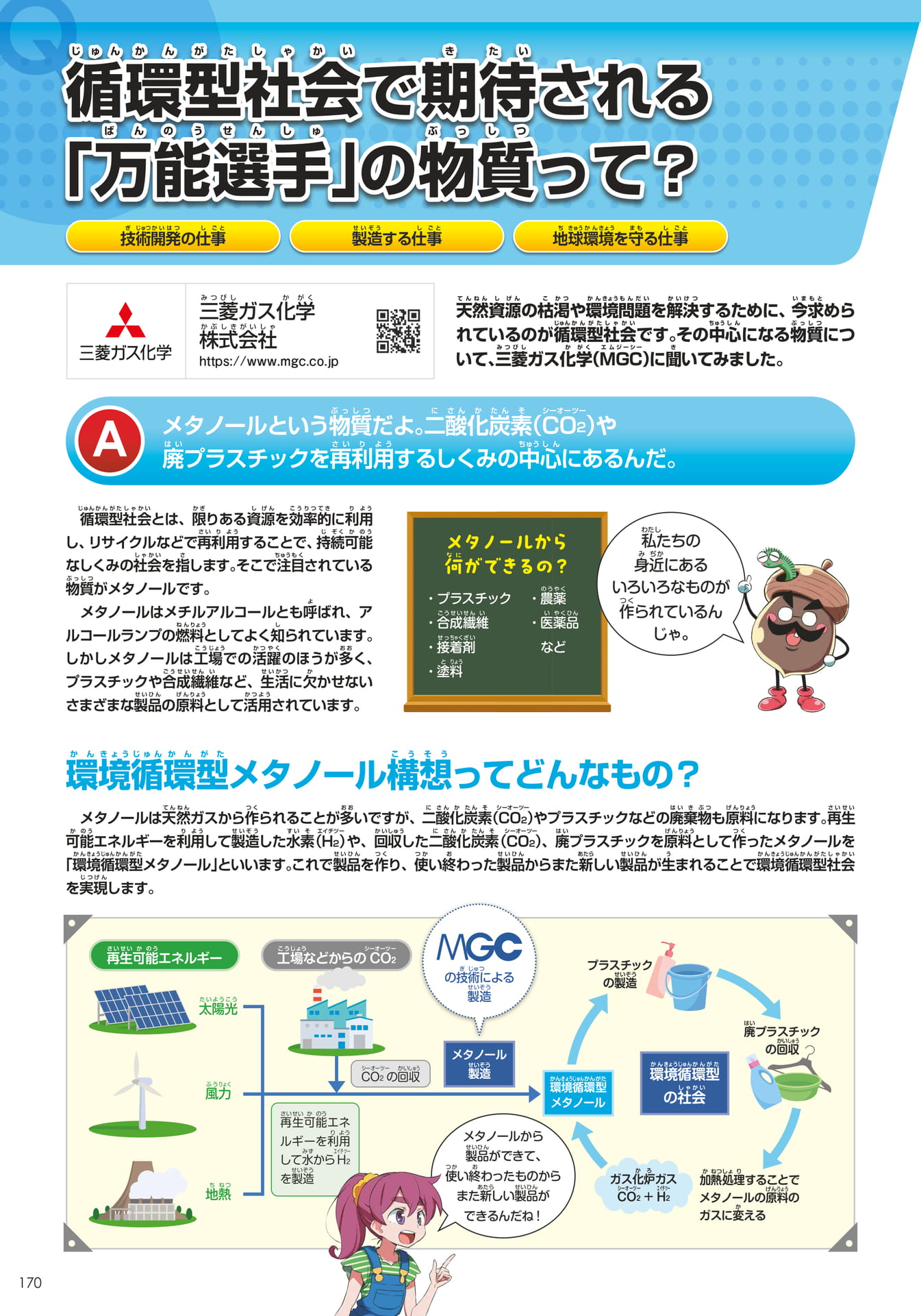 三菱ガス化学(170ページ目)