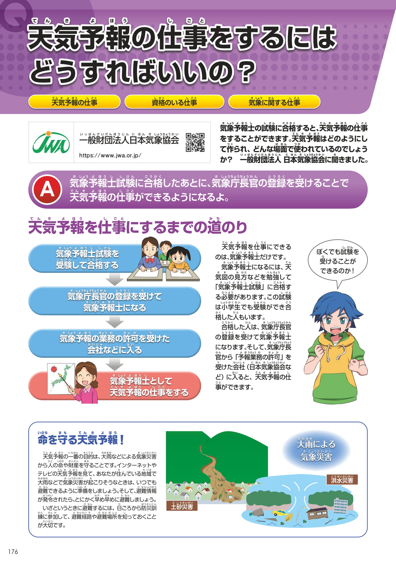 日本気象協会(176ページ目)