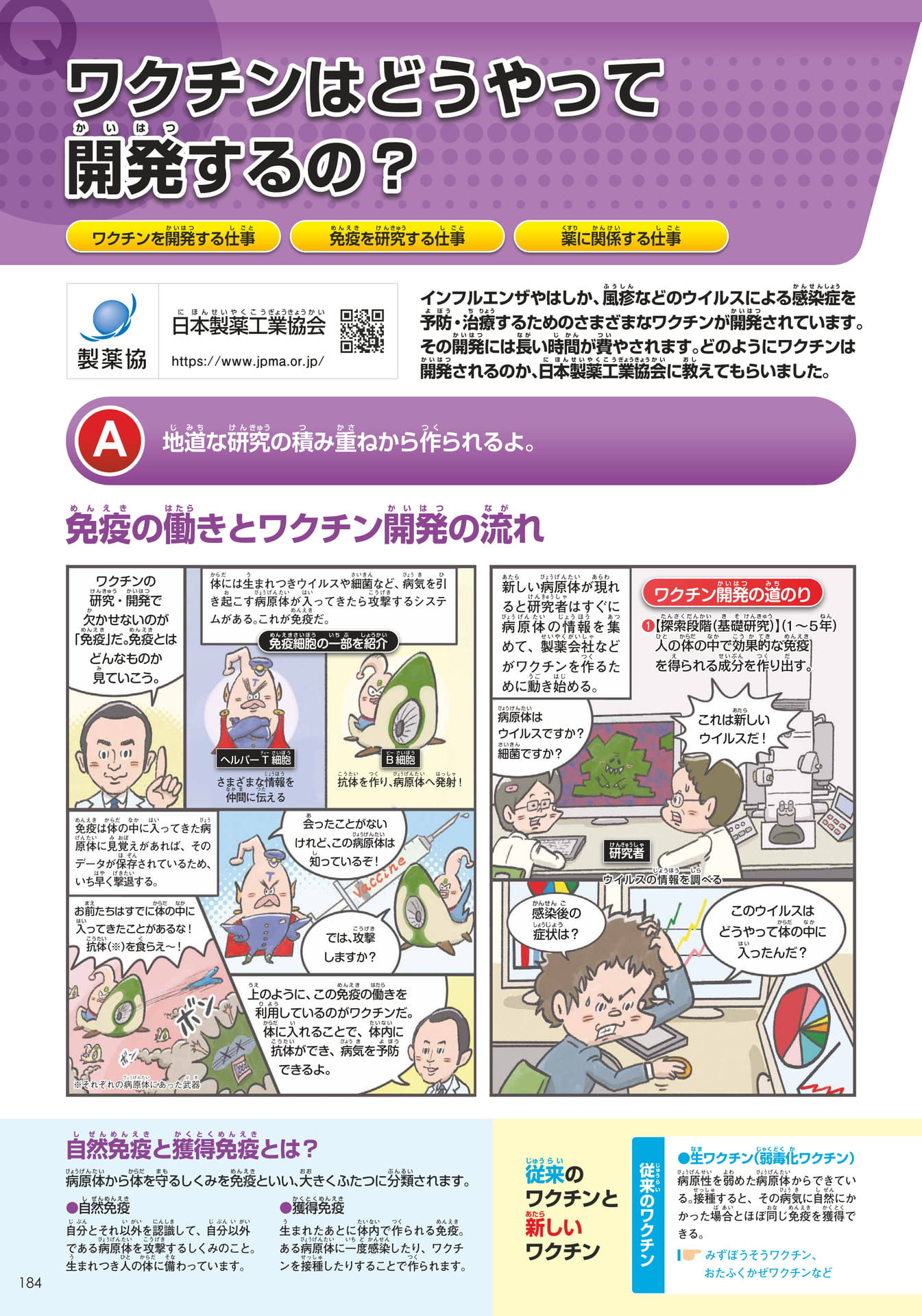 日本製薬工業協会(184ページ目)