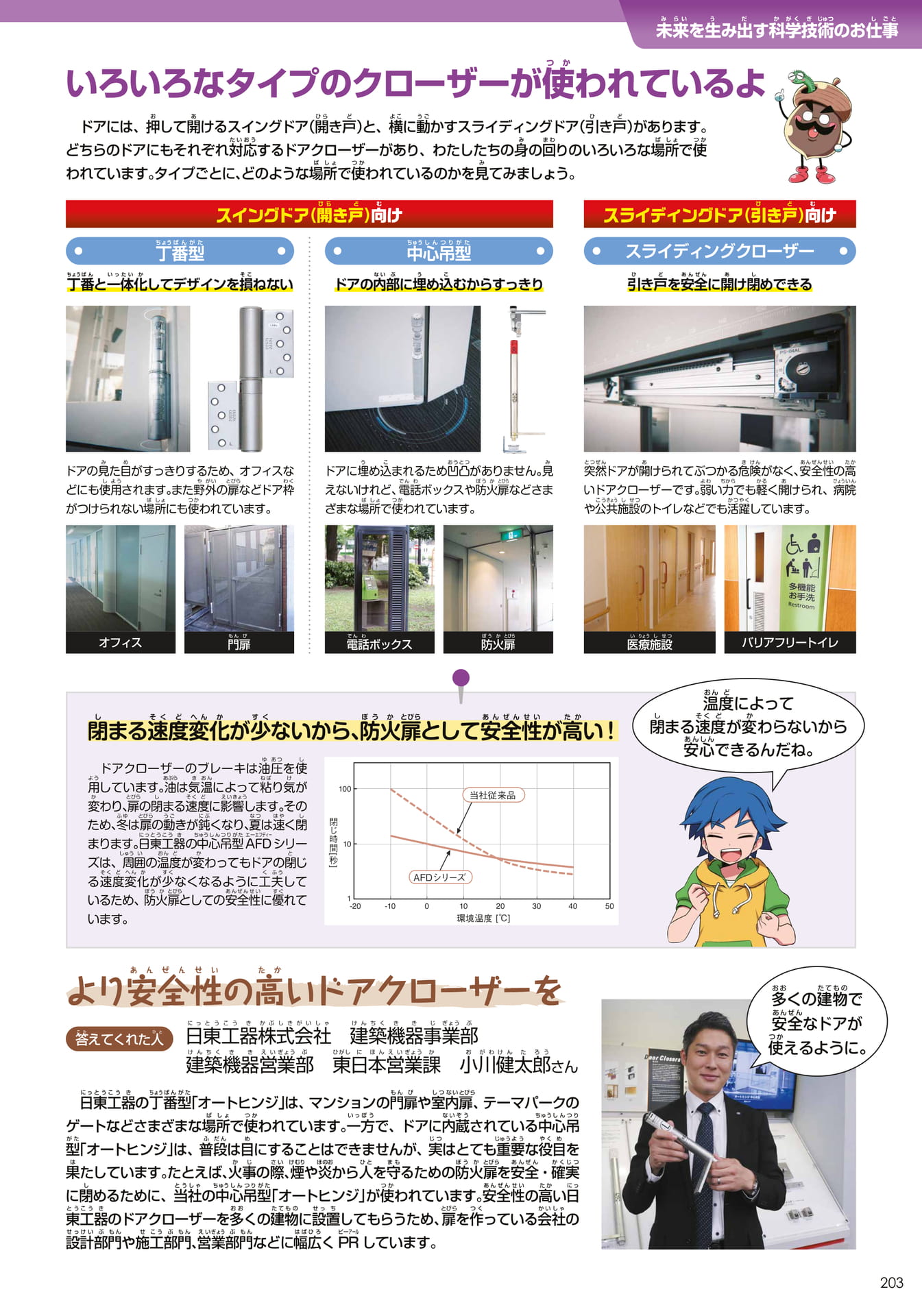 日東工器(203ページ目)