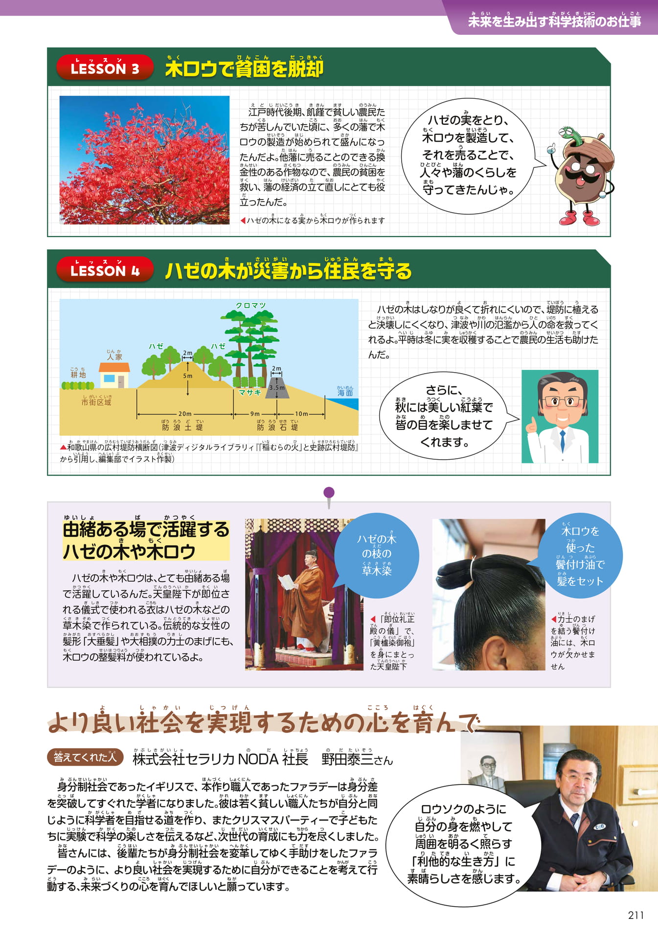 セラリカNODA(211ページ目)