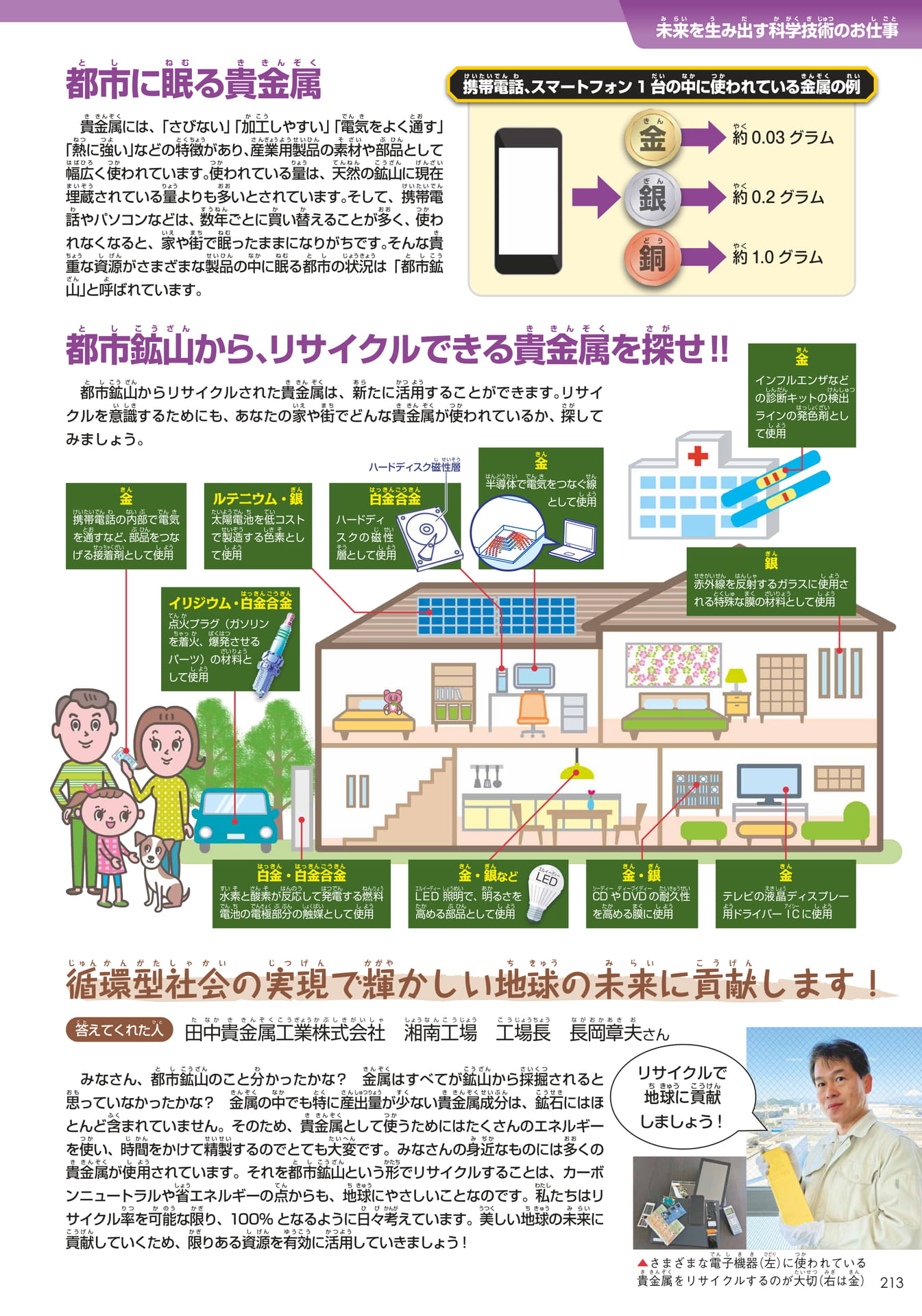 田中貴金属グループ(テクノロジー)(213ページ目)