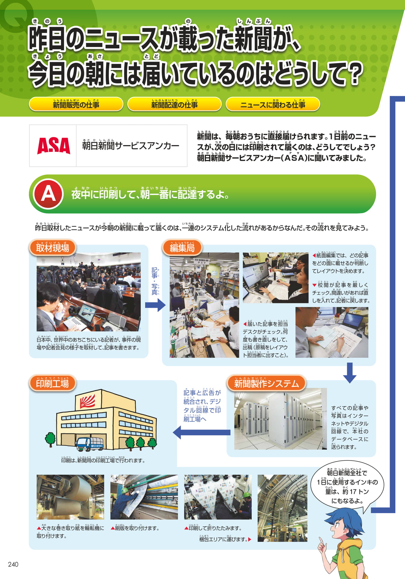 朝日新聞サービスアンカー(240ページ目)