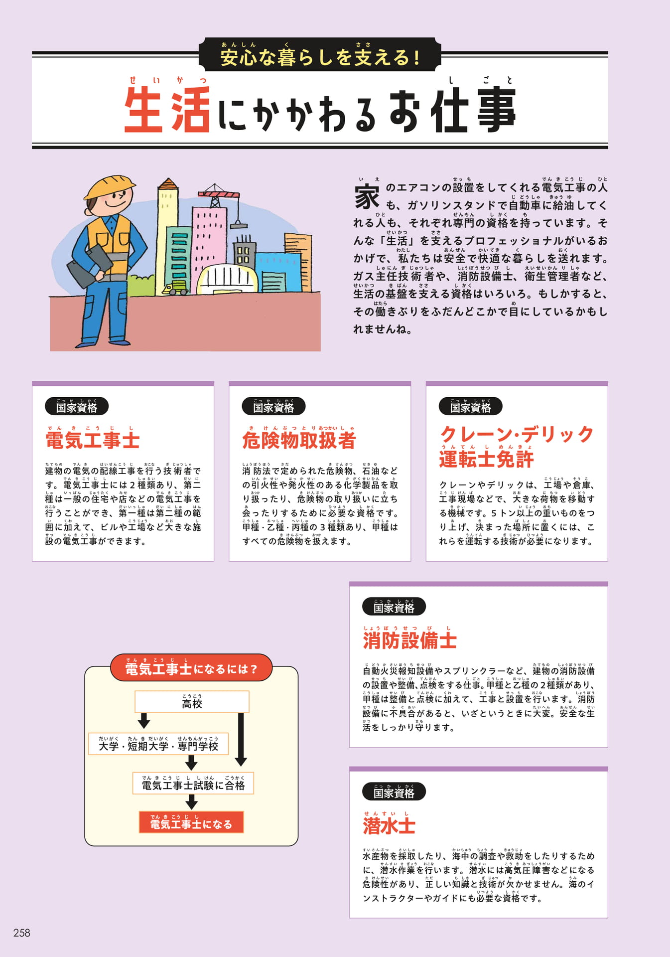 資格のお仕事9(258ページ目)