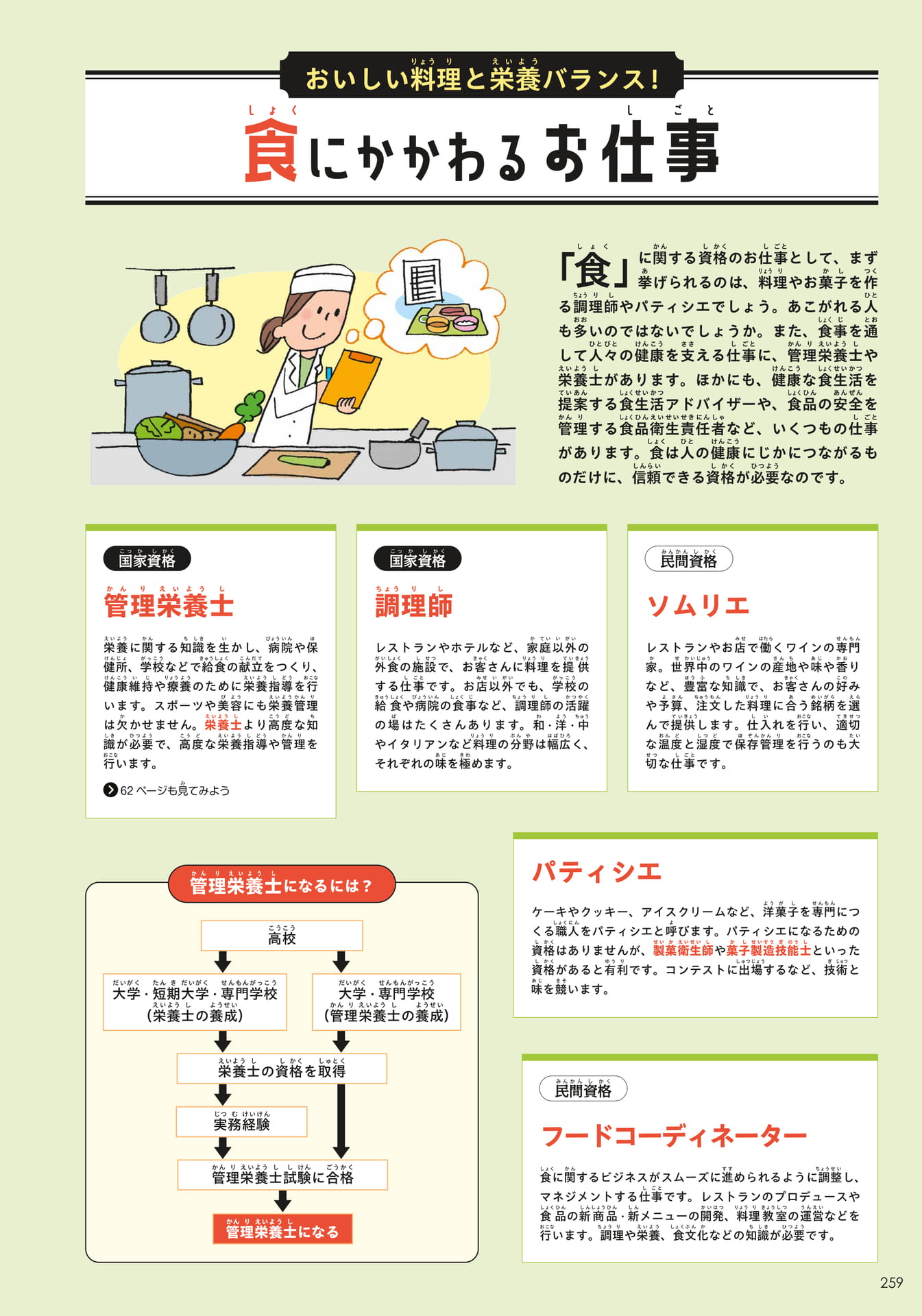 資格のお仕事10(259ページ目)