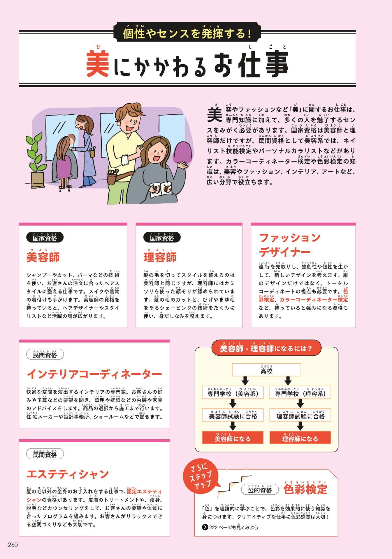 資格のお仕事11(260ページ目)