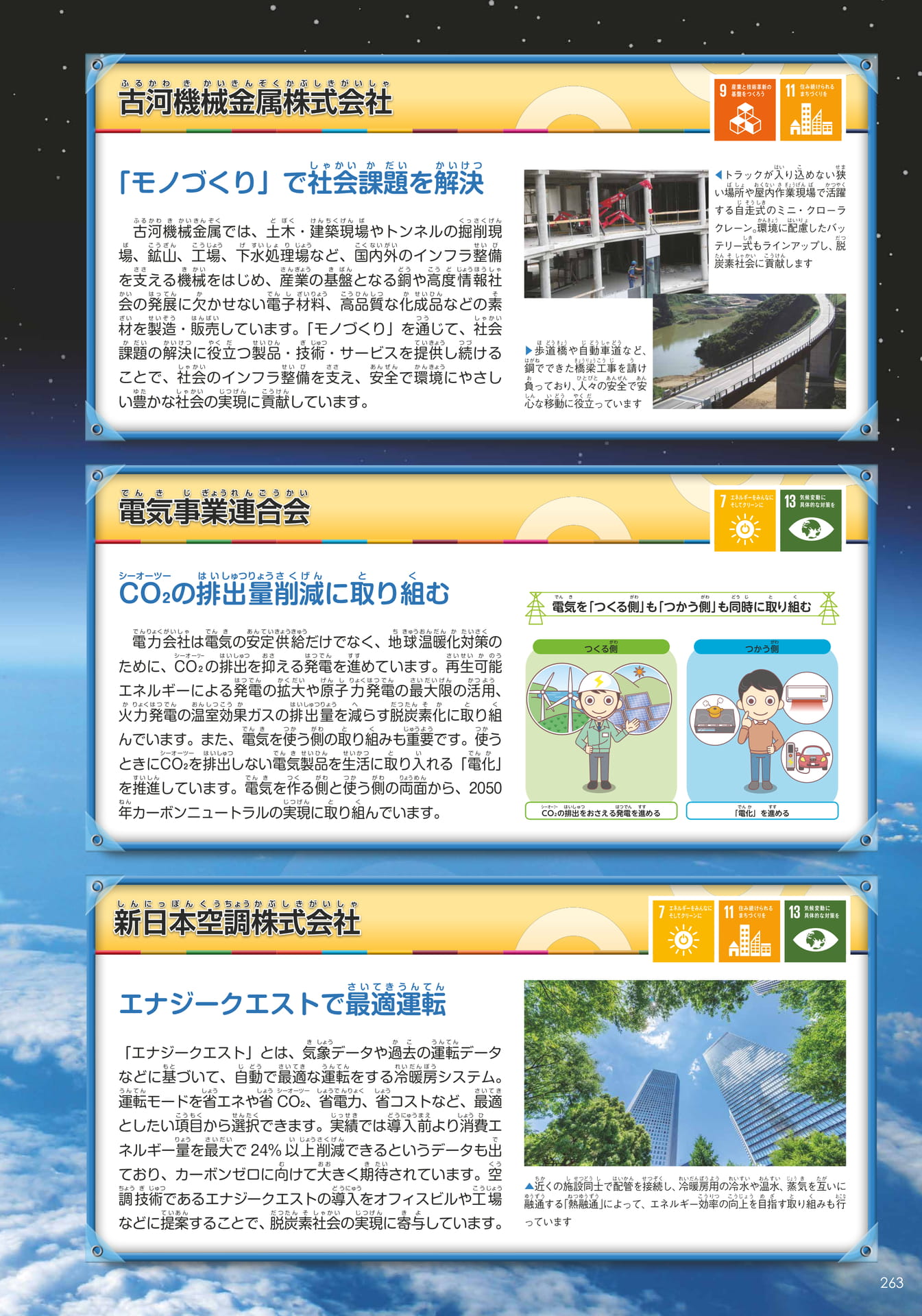SDGs2(263ページ目)