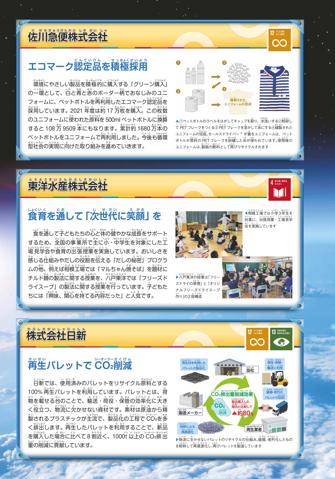 SDGs3(264ページ目)