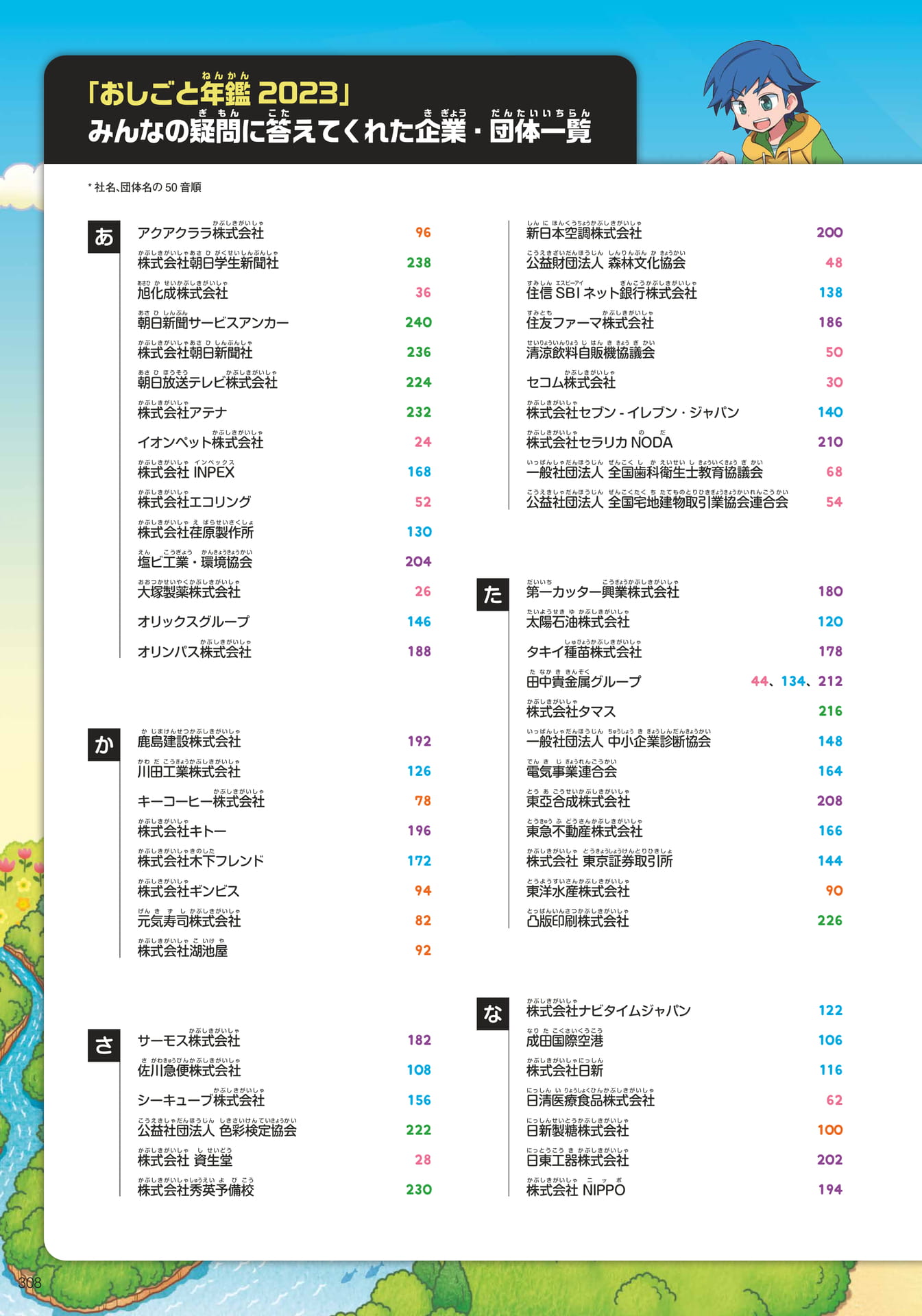 索引1(277ページ目)
