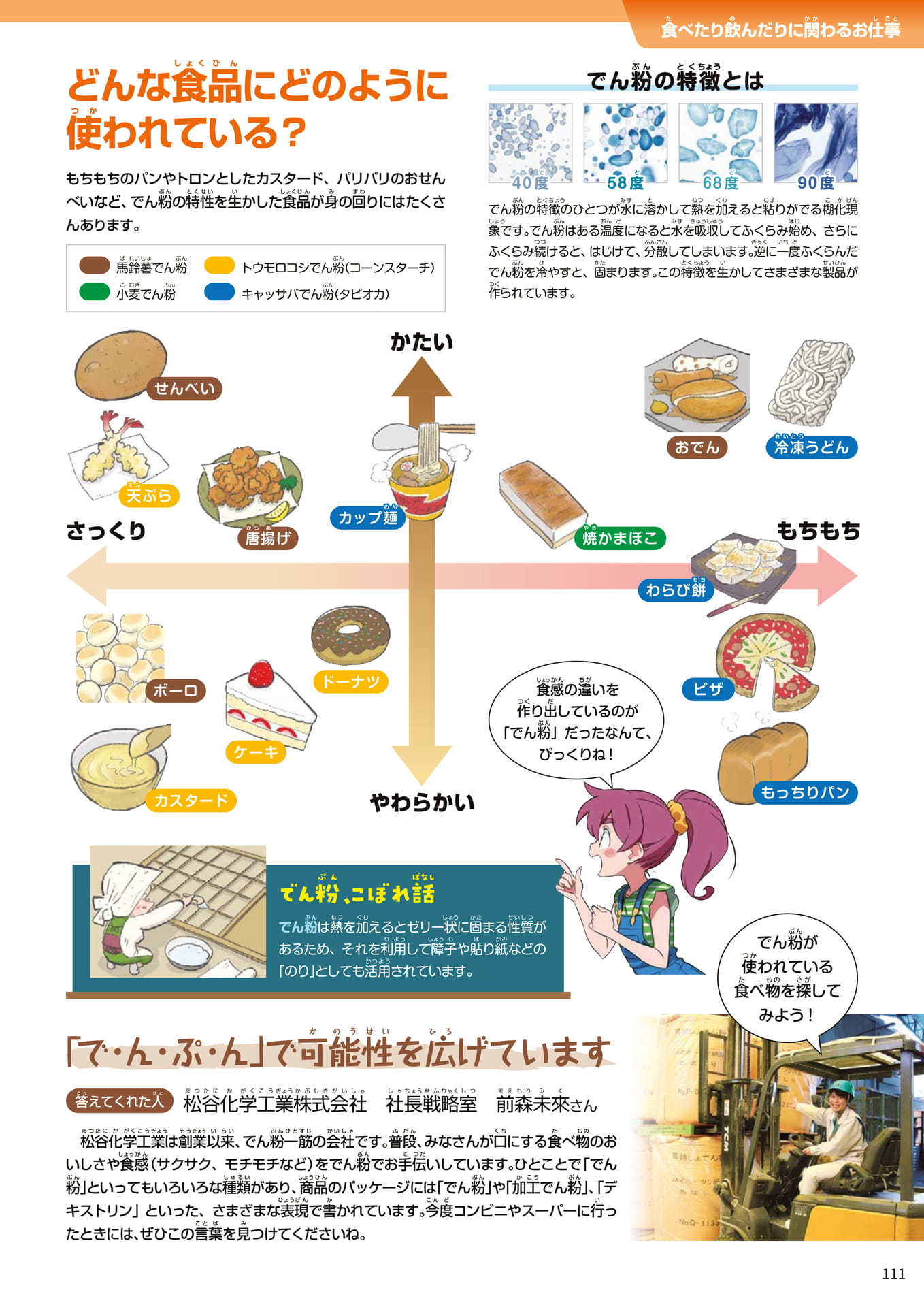 Page 111(111ページ目)