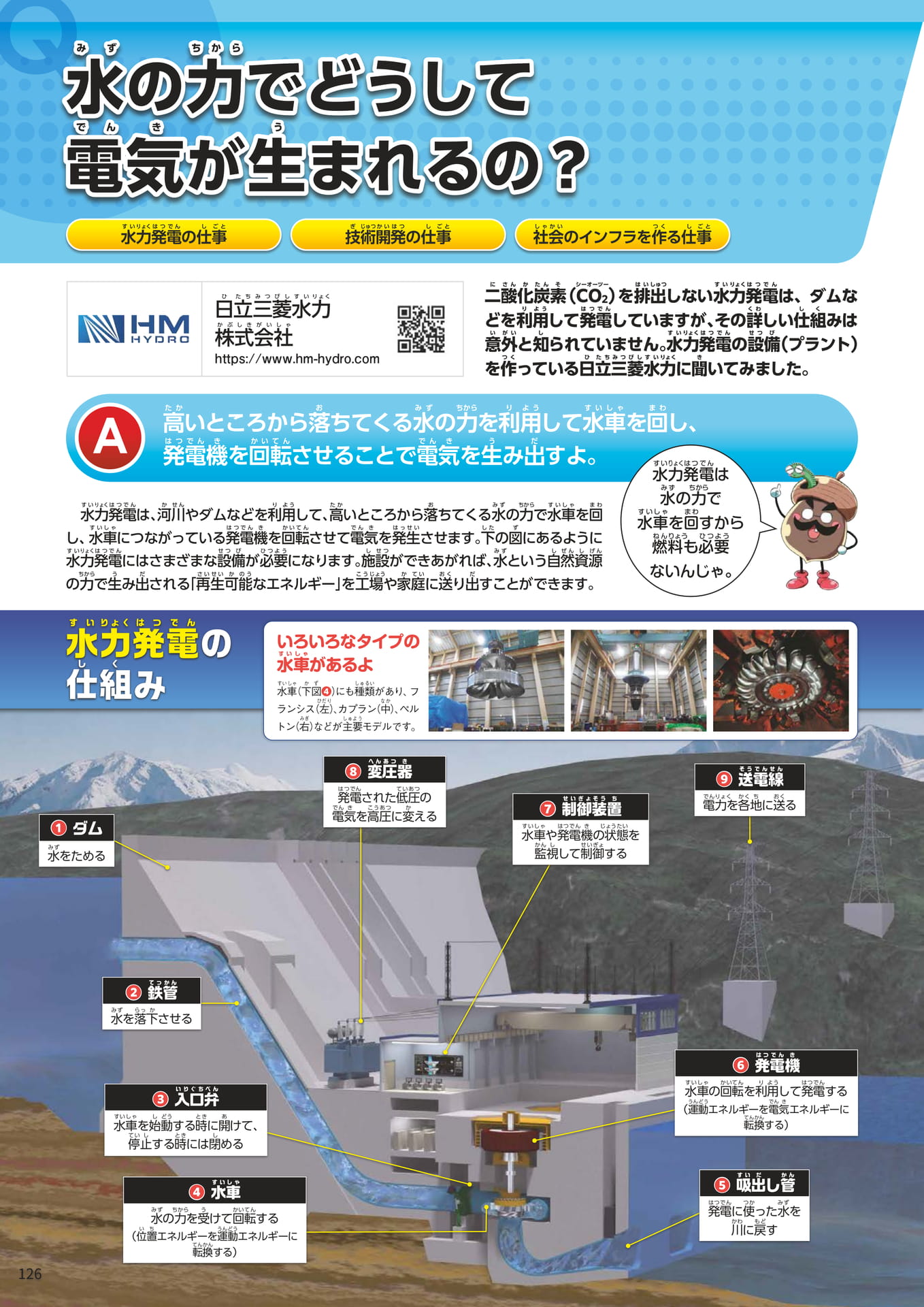 Page 126(126ページ目)