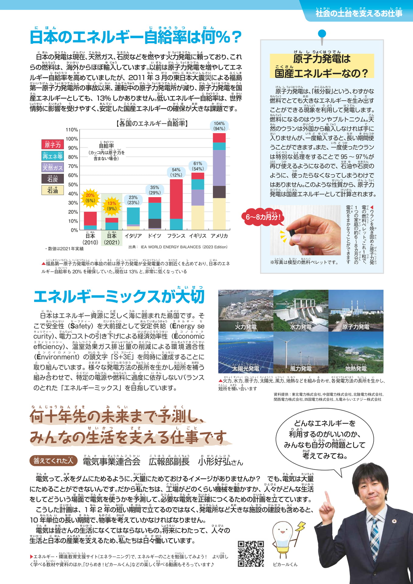 Page 129(129ページ目)