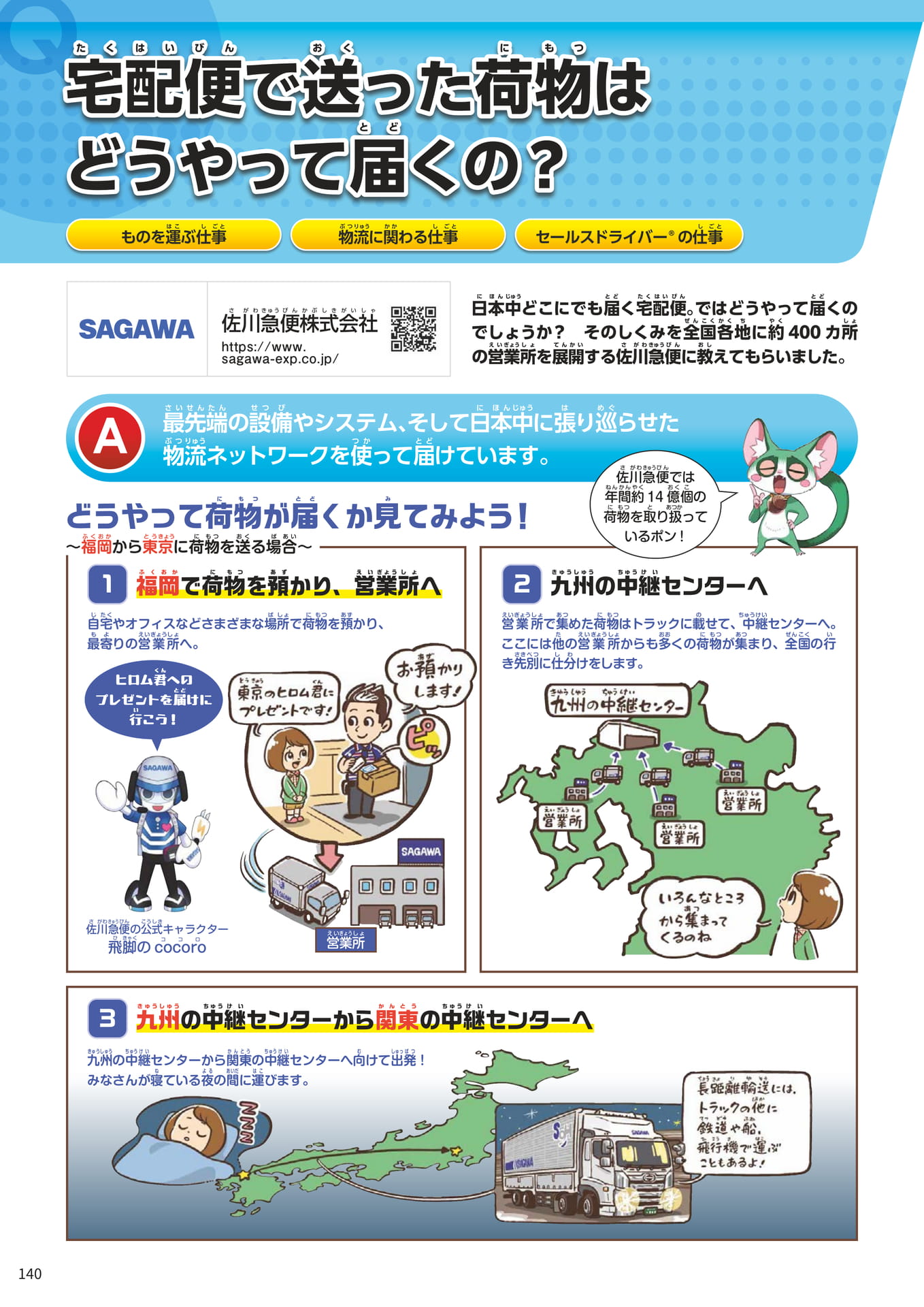 Page 140(140ページ目)