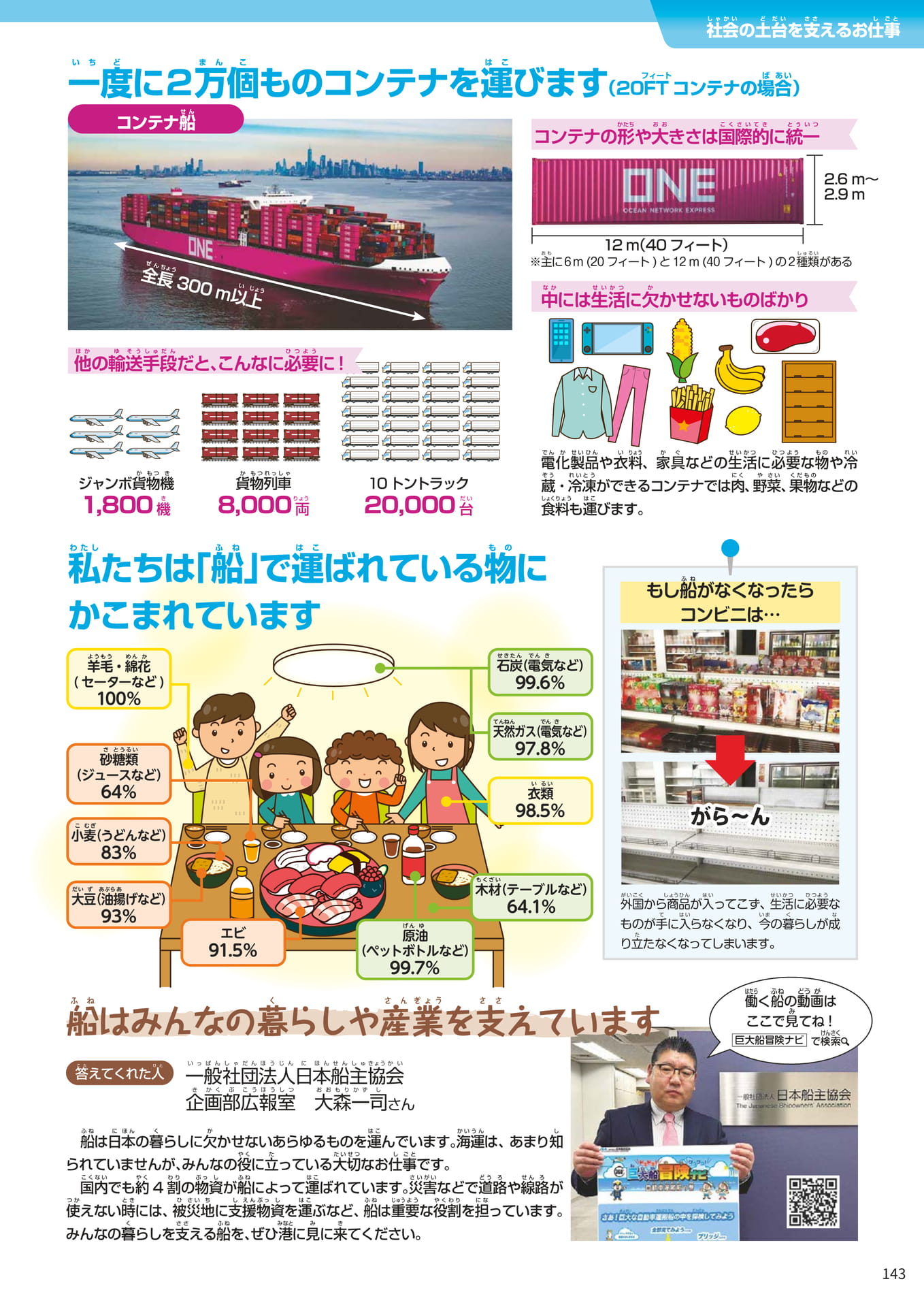 Page 143(143ページ目)