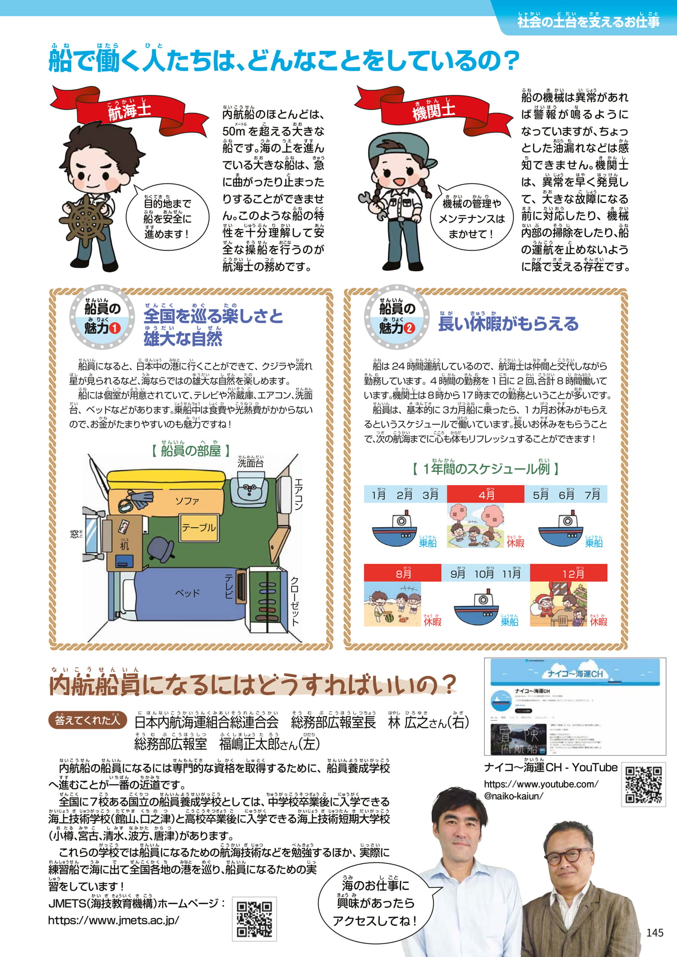 Page 145(145ページ目)