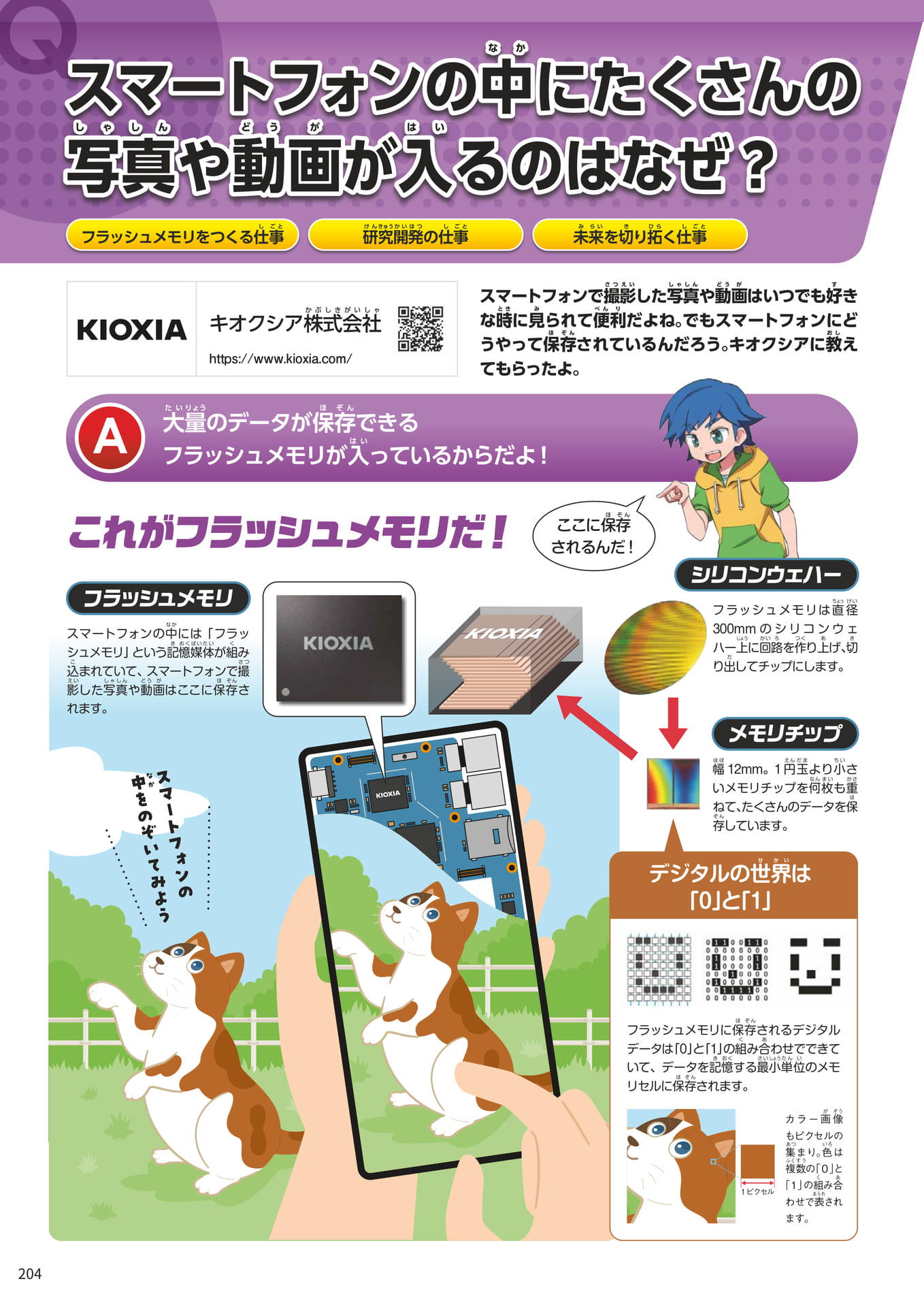 Page 204(204ページ目)