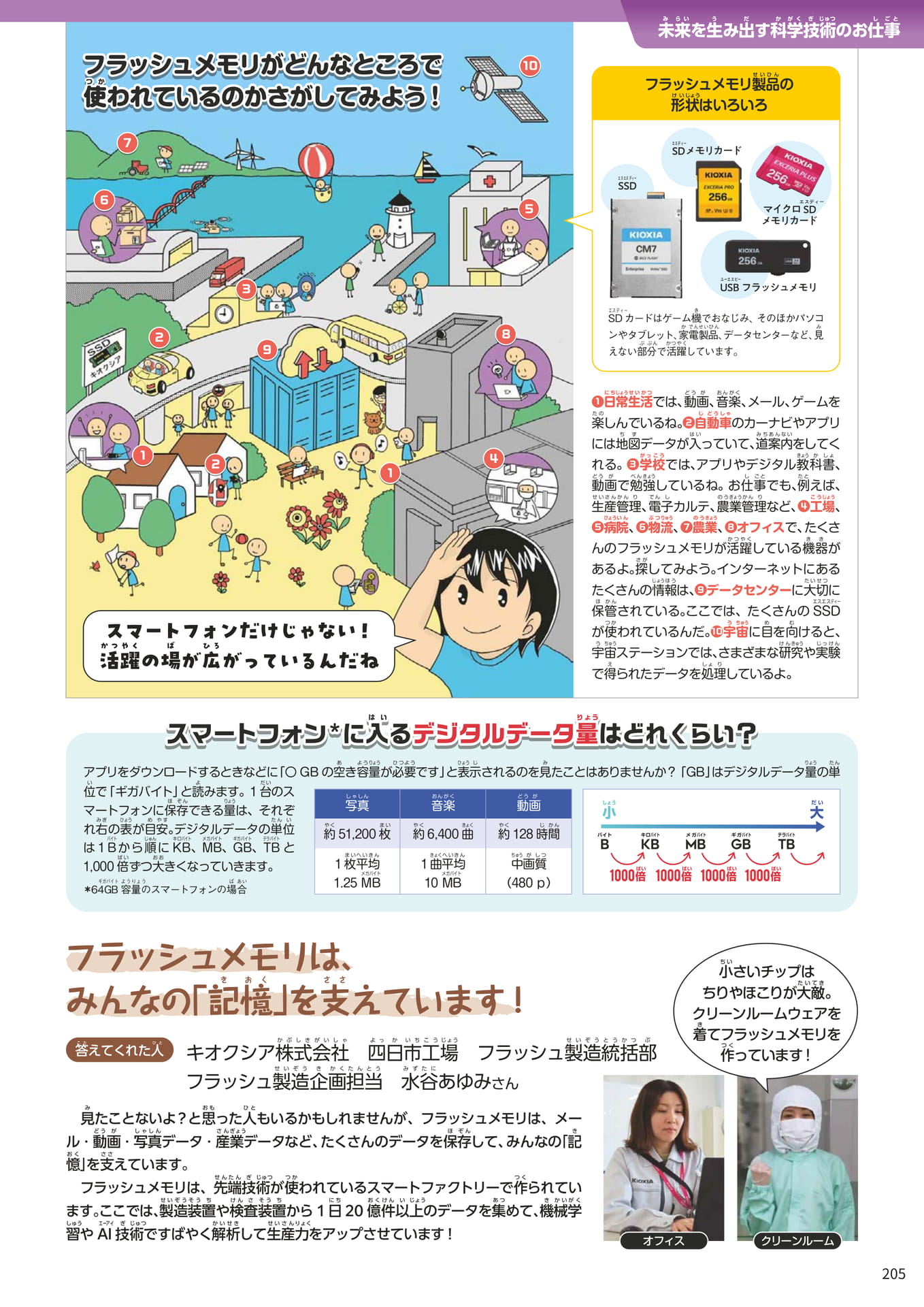 Page 205(205ページ目)