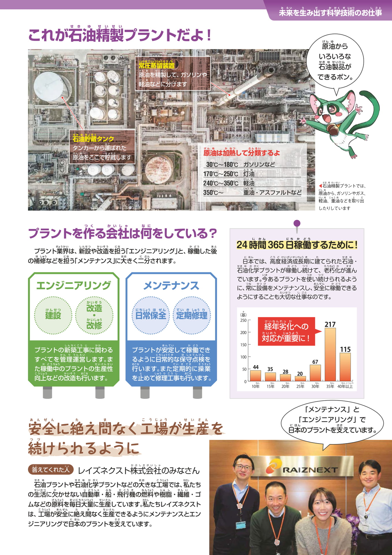 Page 229(229ページ目)