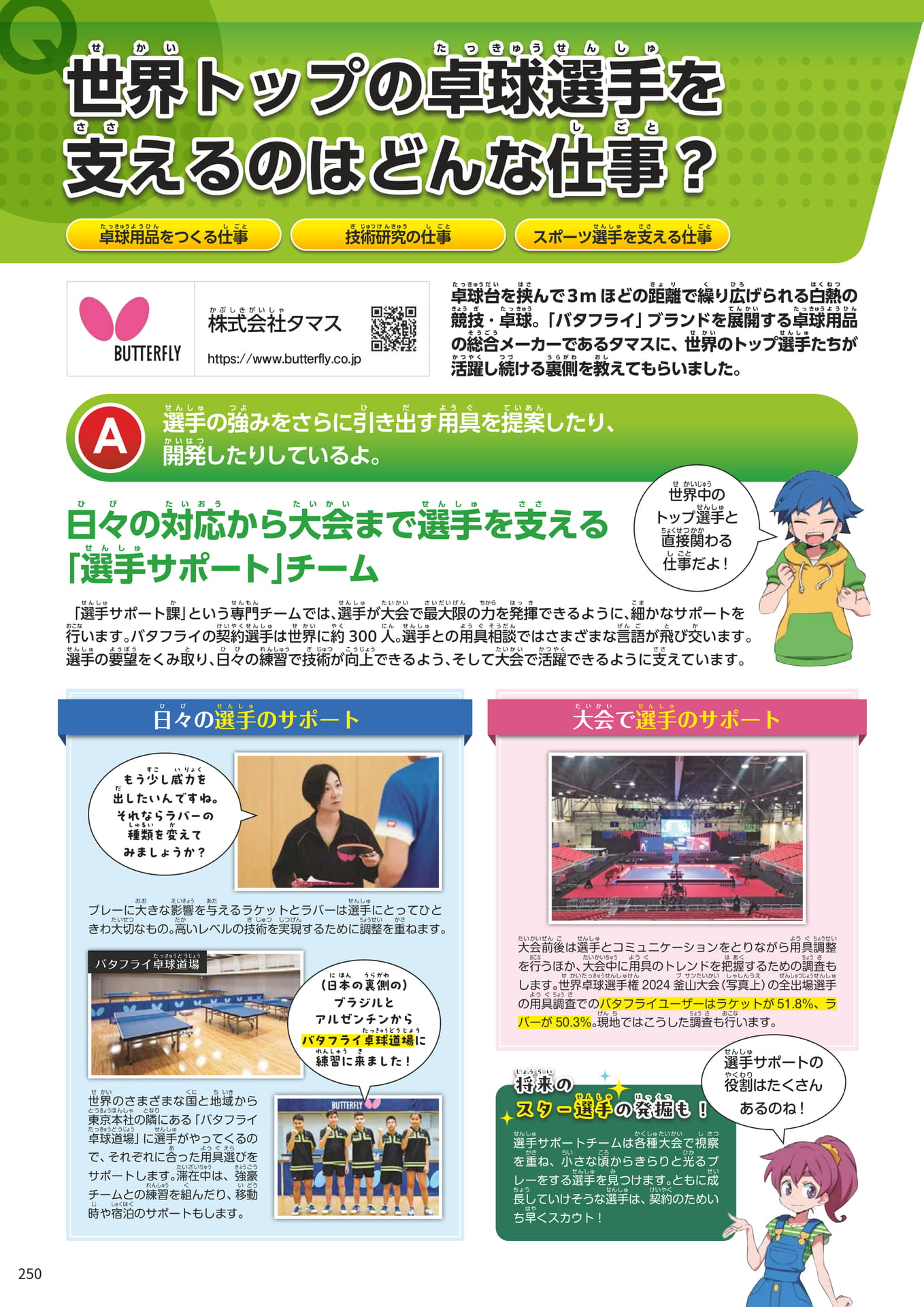 Page 250(250ページ目)