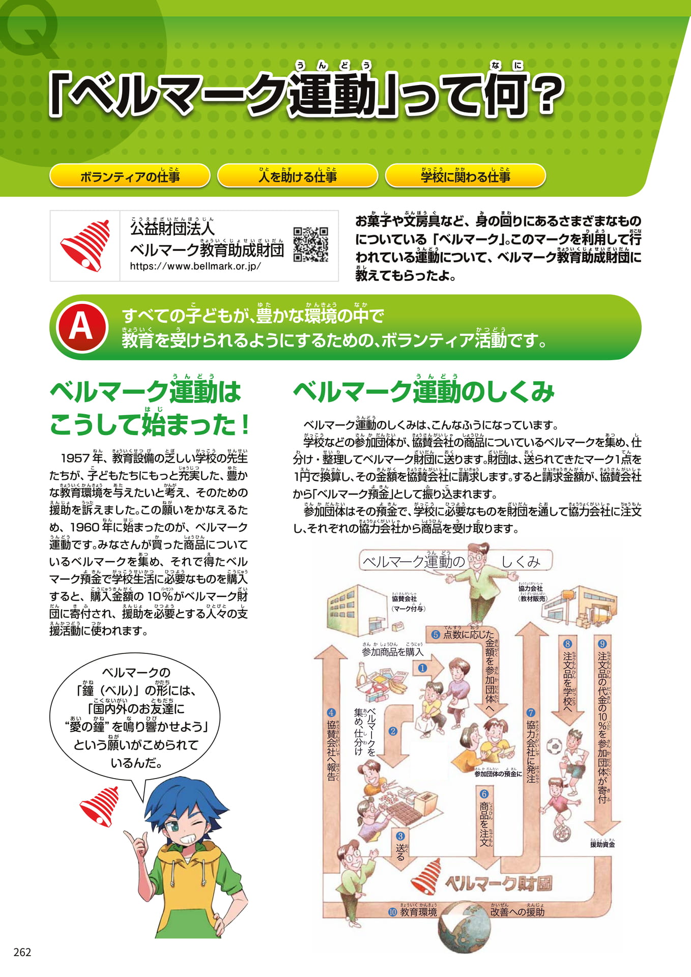 Page 262(262ページ目)