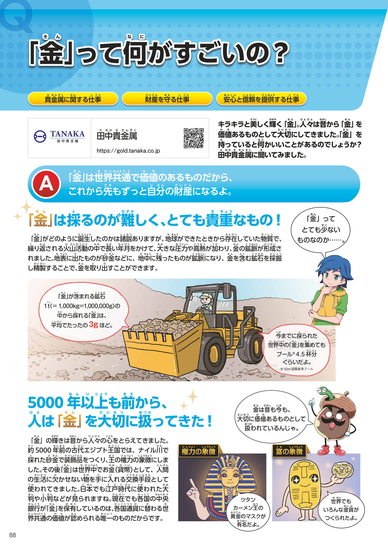 Page 088(88ページ目)