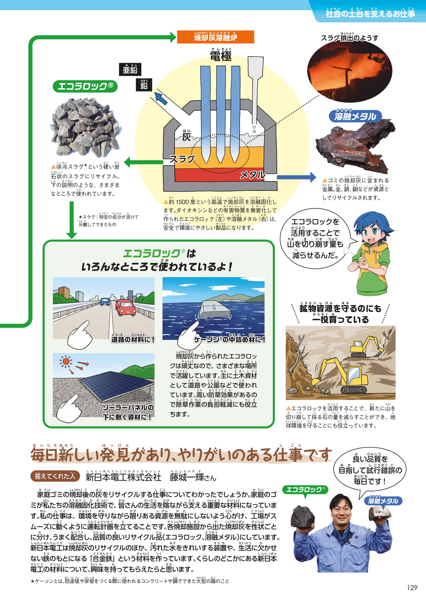 Page 129(129ページ目)