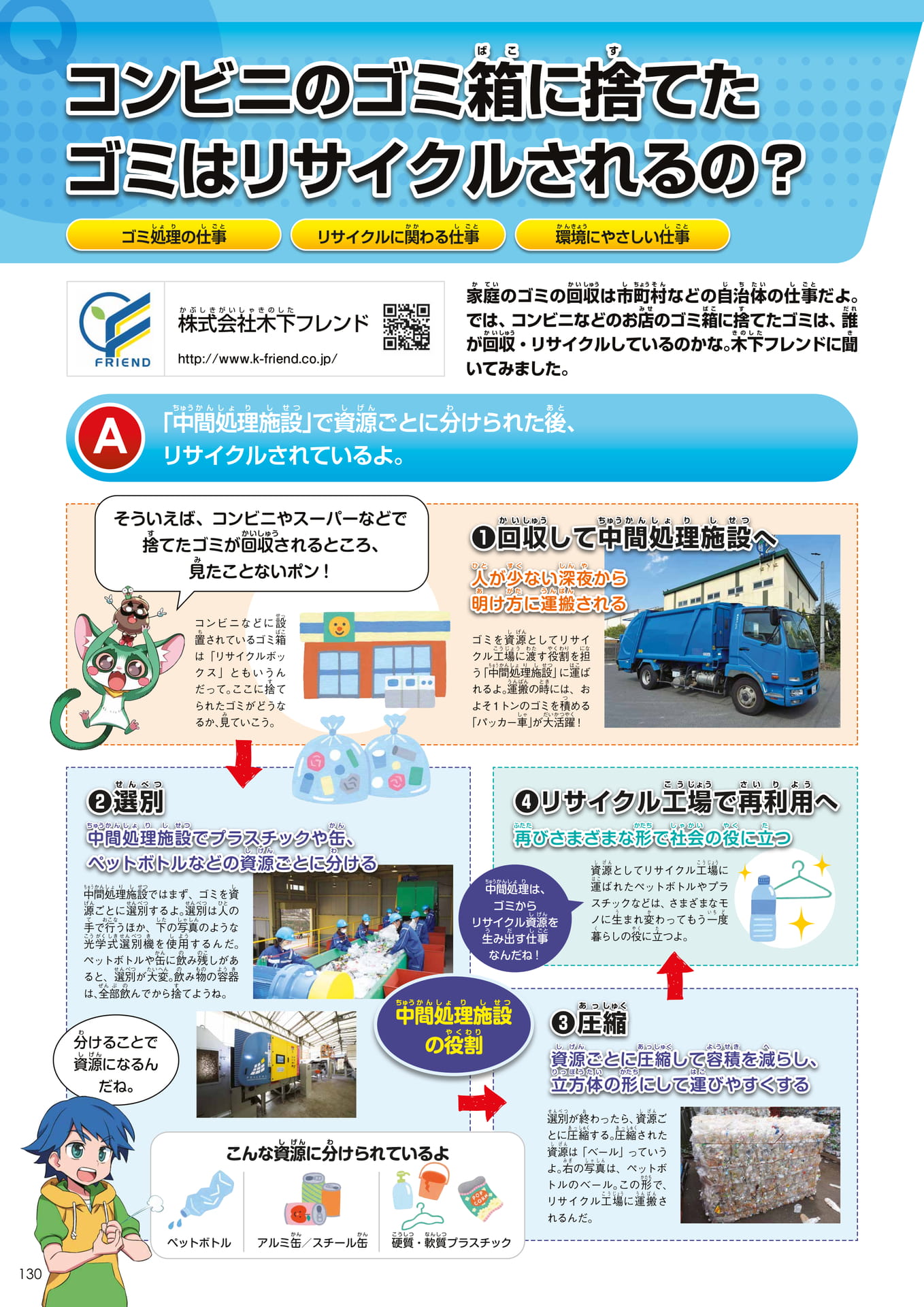 Page 130(130ページ目)