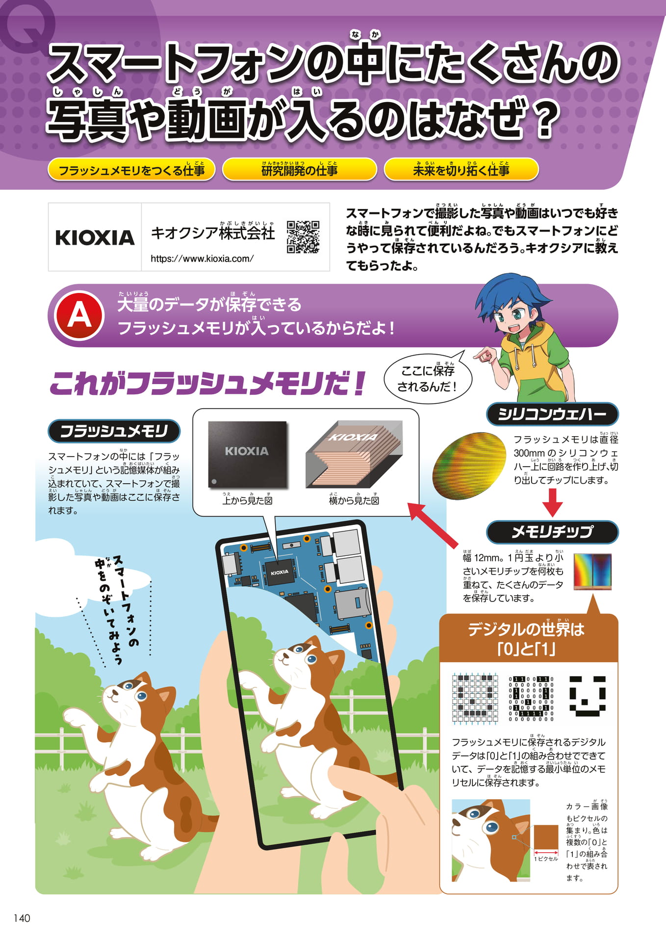 Page 140(140ページ目)